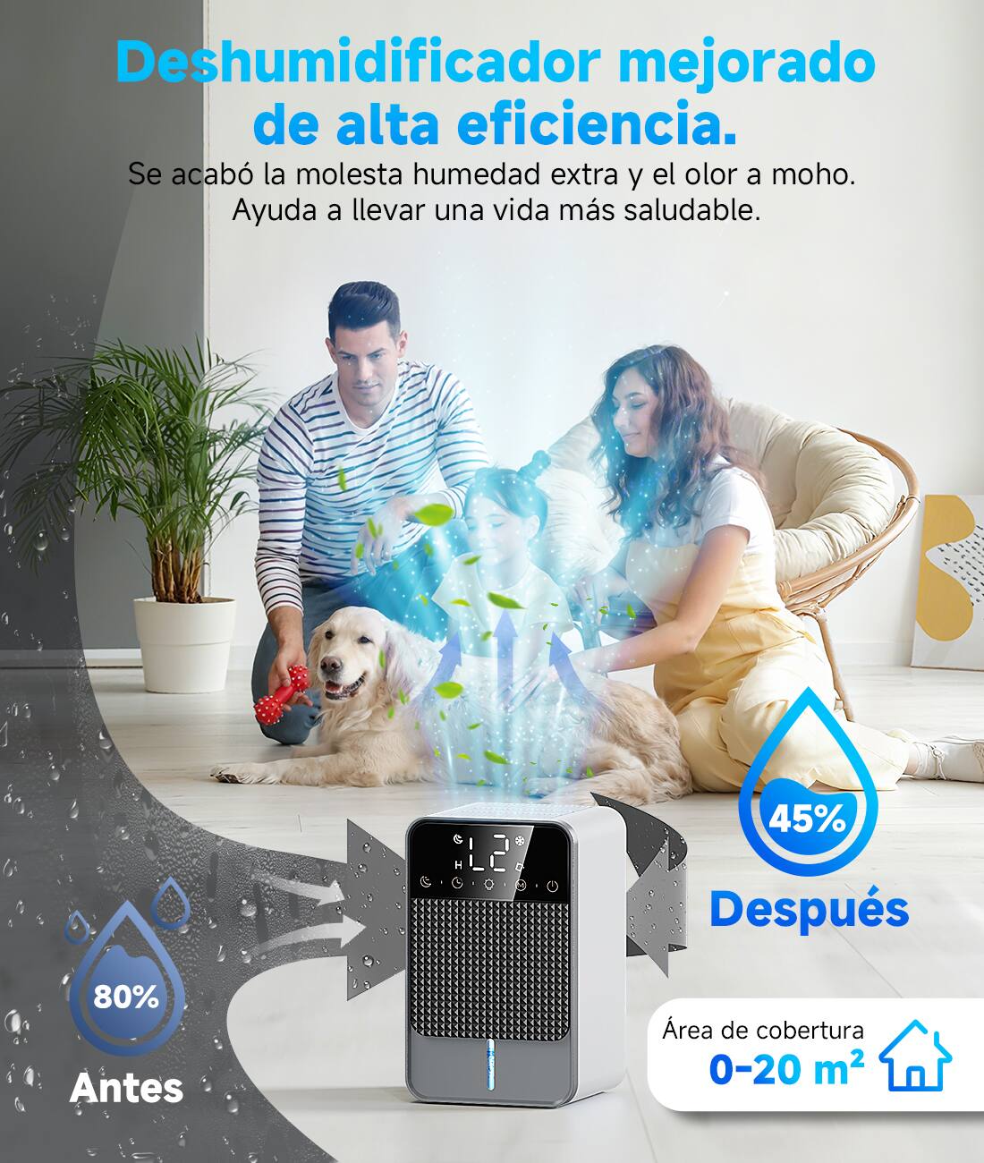 Deshumidificador mejorado de alta eficiencia.  
Se acabó la molesta humedad extra y el olor a moho.  
Ayuda a llevar una vida más saludable.  

+ H L2  
45% Después  
80% Antes  
Área de cobertura 0-20 m²