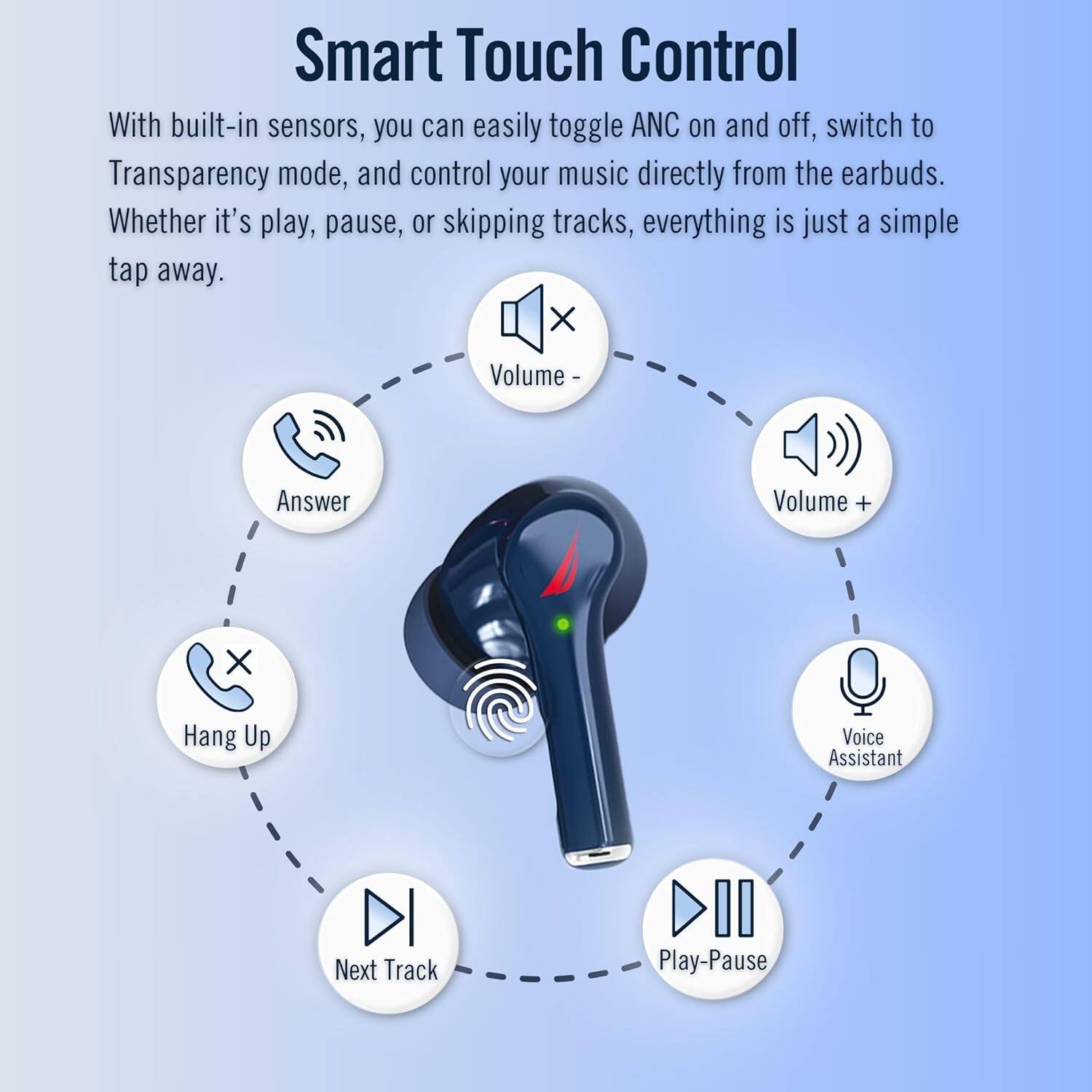 Smart Touch Control

With built-in sensors, you can easily toggle ANC on and off, switch to Transparency mode, and control your music directly from the earbuds. Whether it's play, pause, or skipping tracks, everything is just a simple tap away.

- Volume -
- Volume +
- Answer
- Hang Up
- Voice Assistant
- Next Track
- Play-Pause
