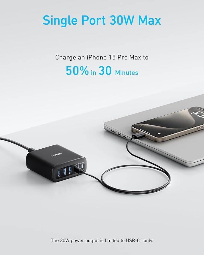 Single Port 30W Max

Charge an iPhone 15 Pro Max to 50% in 30 Minutes

The 30W power output is limited to USB-C1 only.