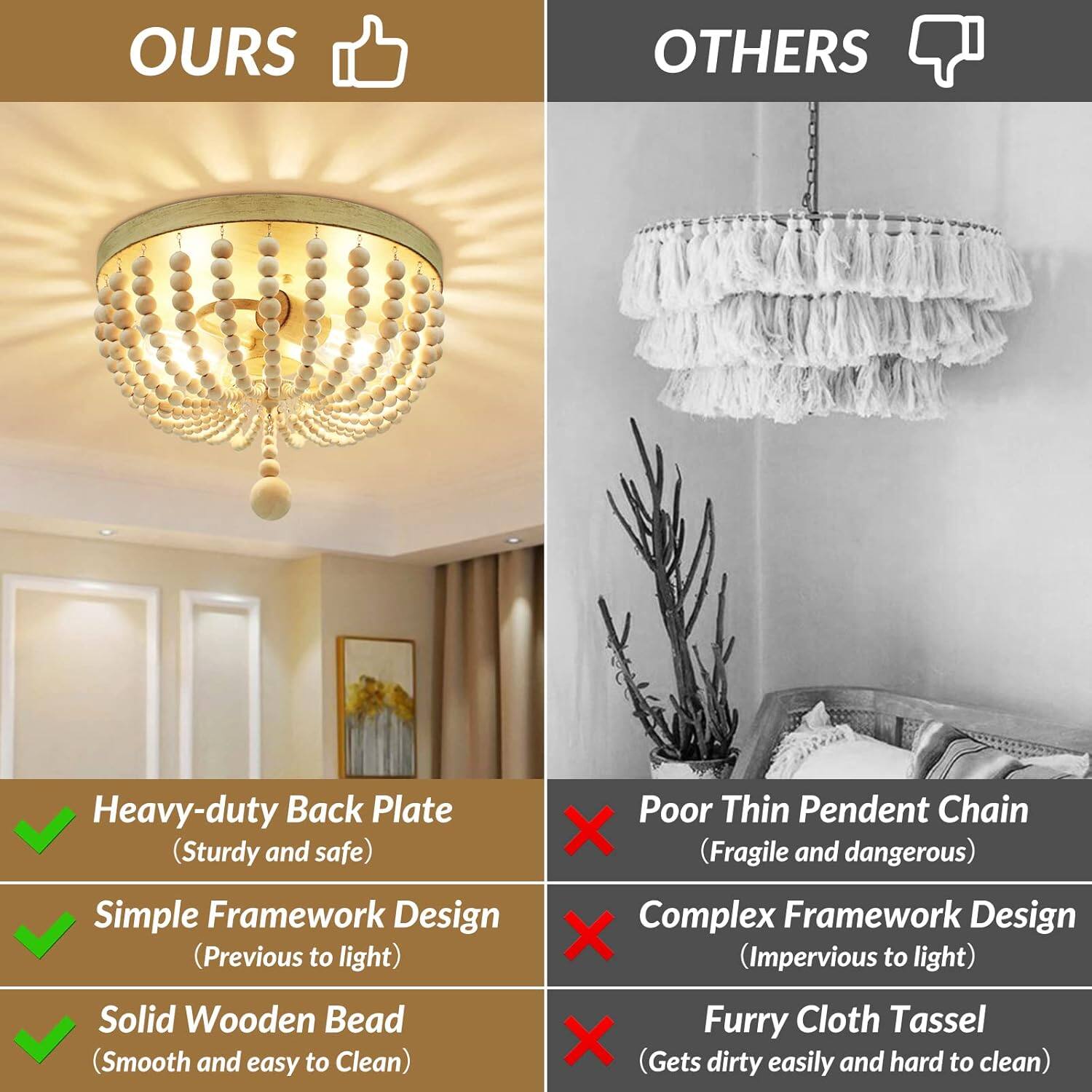 **OURS**  
- Heavy-duty Back Plate (Sturdy and safe)  
- Simple Framework Design (Previous to light)  
- Solid Wooden Bead (Smooth and easy to Clean)  

**OTHERS**  
- Poor Thin Pendant Chain (Fragile and dangerous)  
- Complex Framework Design (Impervious to light)  
- Furry Cloth Tassel (Gets dirty easily and hard to clean)