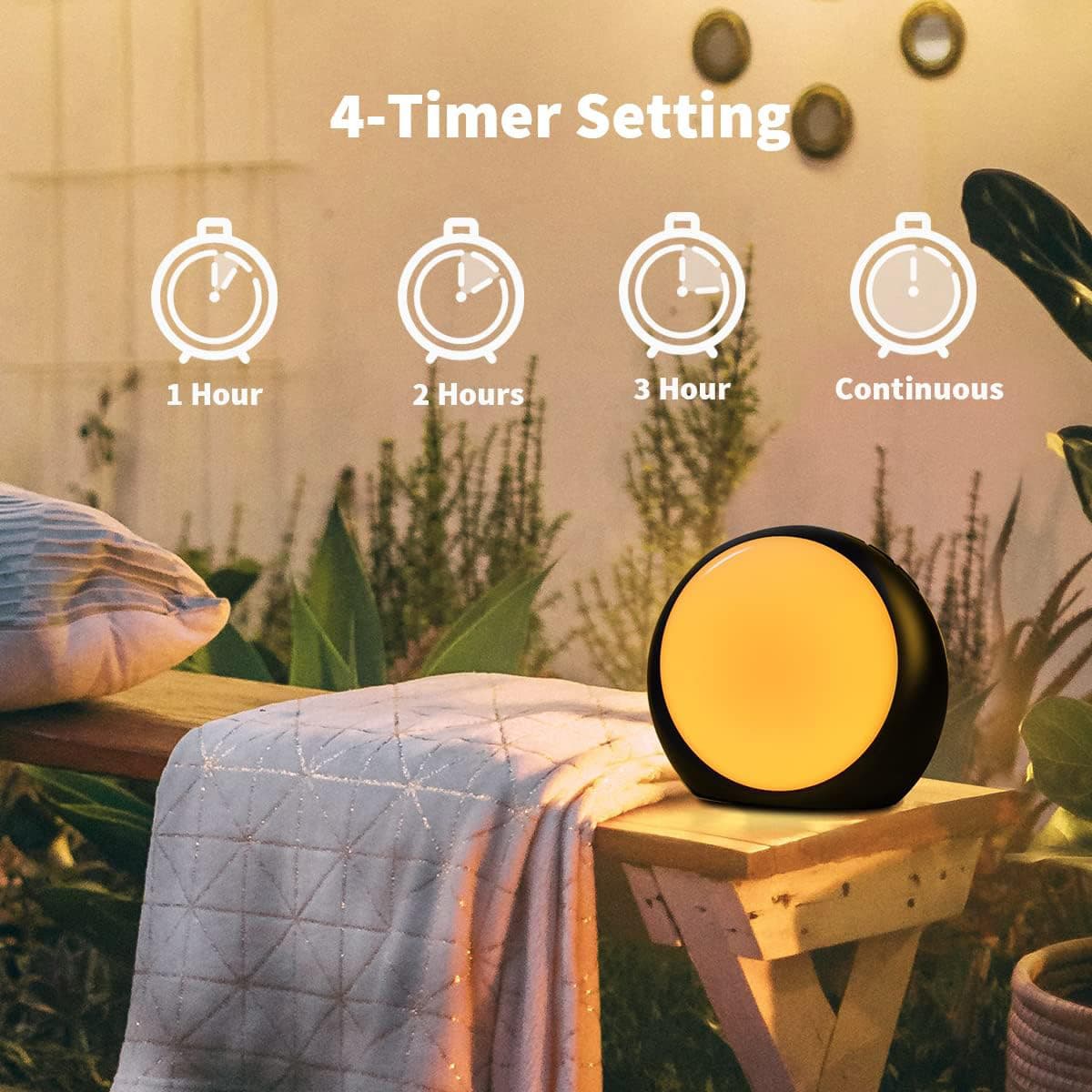 4-Timer Setting  
1 Hour  
2 Hours  
3 Hour  
Continuous