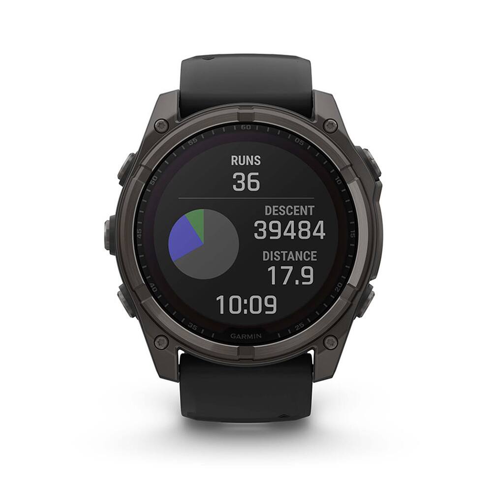 RUNS 36  
DESCENT 39484  
DISTANCE 17.9  
10:09  
GARMIN