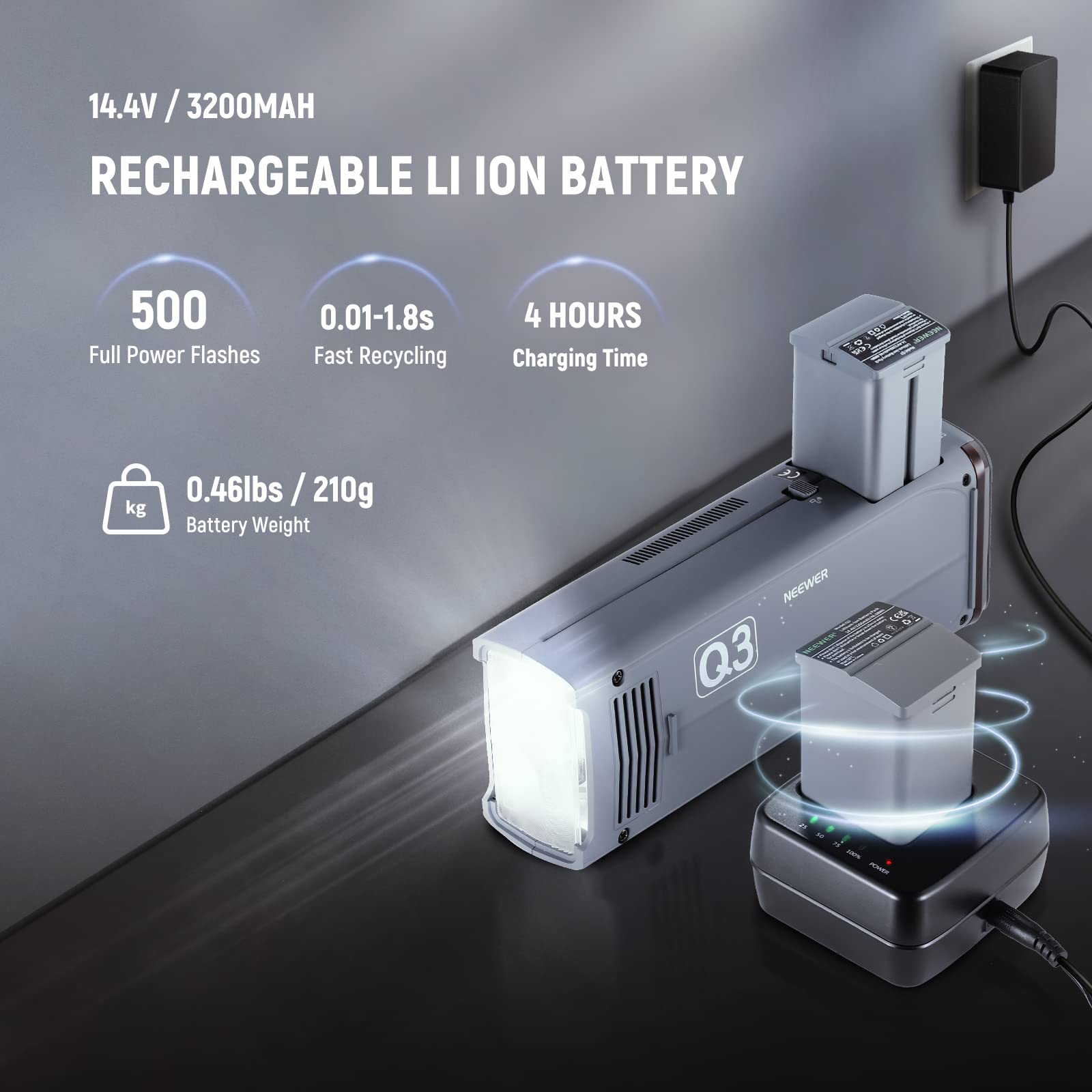 14.4V / 3200MAH  
RECHARGEABLE LI-ION BATTERY  
500 Full Power Flashes  
0.01-1.8s Fast Recycling  
4 HOURS Charging Time  
0.46lbs / 210g Battery Weight  
NEEWER Q3
