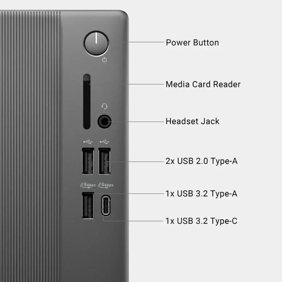 The text on the image is grouped and corrected as follows:

1. Power Button
2. Media Card Reader
3. Headset Jack
4. 2x USB 2.0 Type-A (5Gbps)
5. 1x USB 3.2 Type-A (5Gbps)