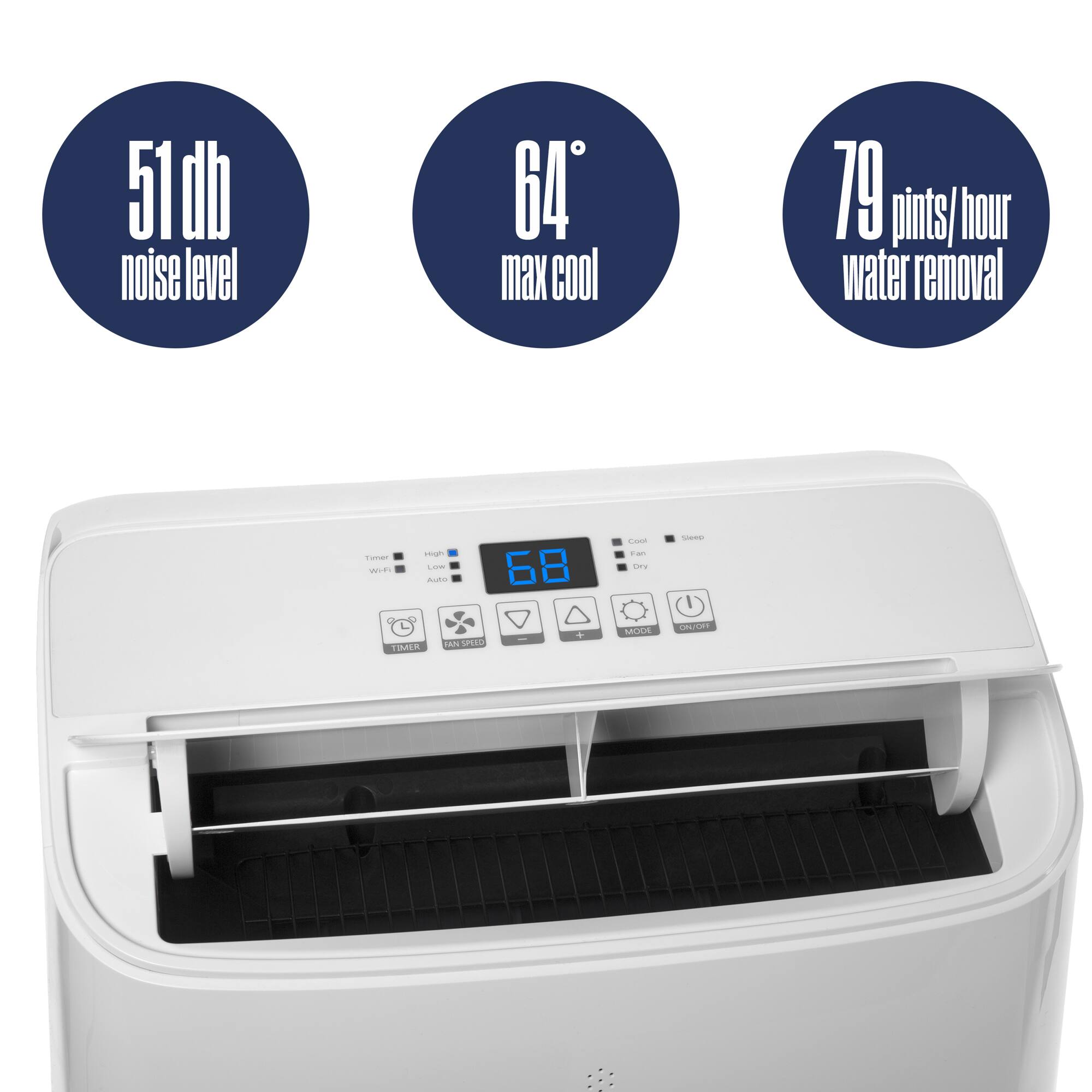 51 dB noise level  
64° max cool  
79 pints/hour water removal