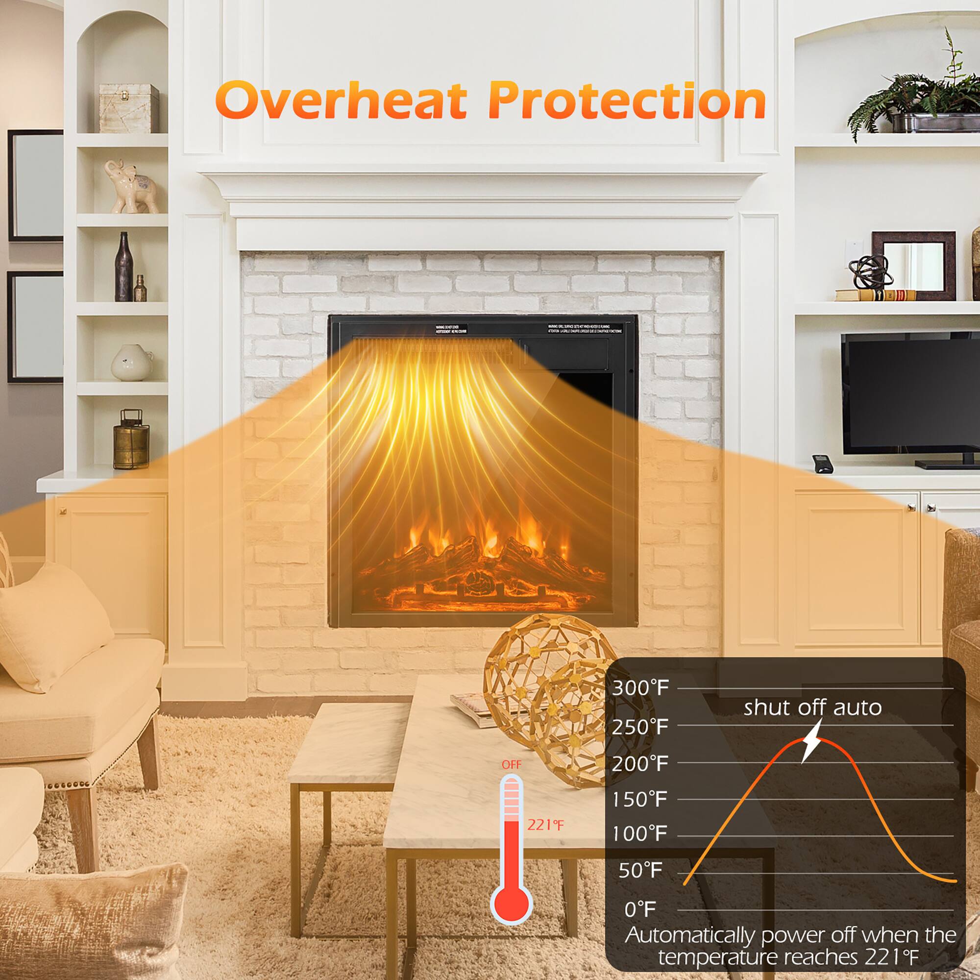 Overheat Protection

300°F  
250°F  
200°F  
150°F  
100°F  
50°F  
0°F  

shut off auto

Automatically power off when the temperature reaches 221°F