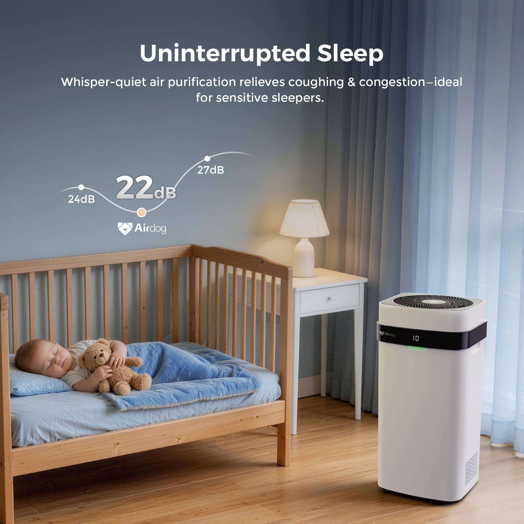 Uninterrupted Sleep Whisper-quiet air purification relieves coughing & congestion-ideal for sensitive sleepers. 27dB 24dB 22dB Airdog