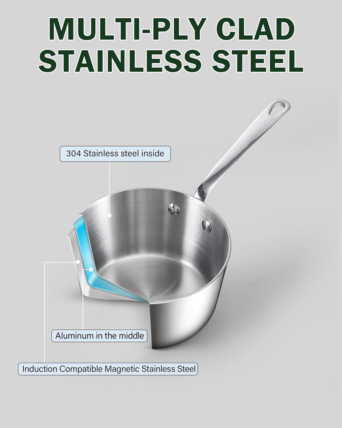 MULTI-Ply CLAD STAINLESS STEEL

304 Stainless steel inside

Aluminum in the middle

Induction Compatible Magnetic Stainless Steel