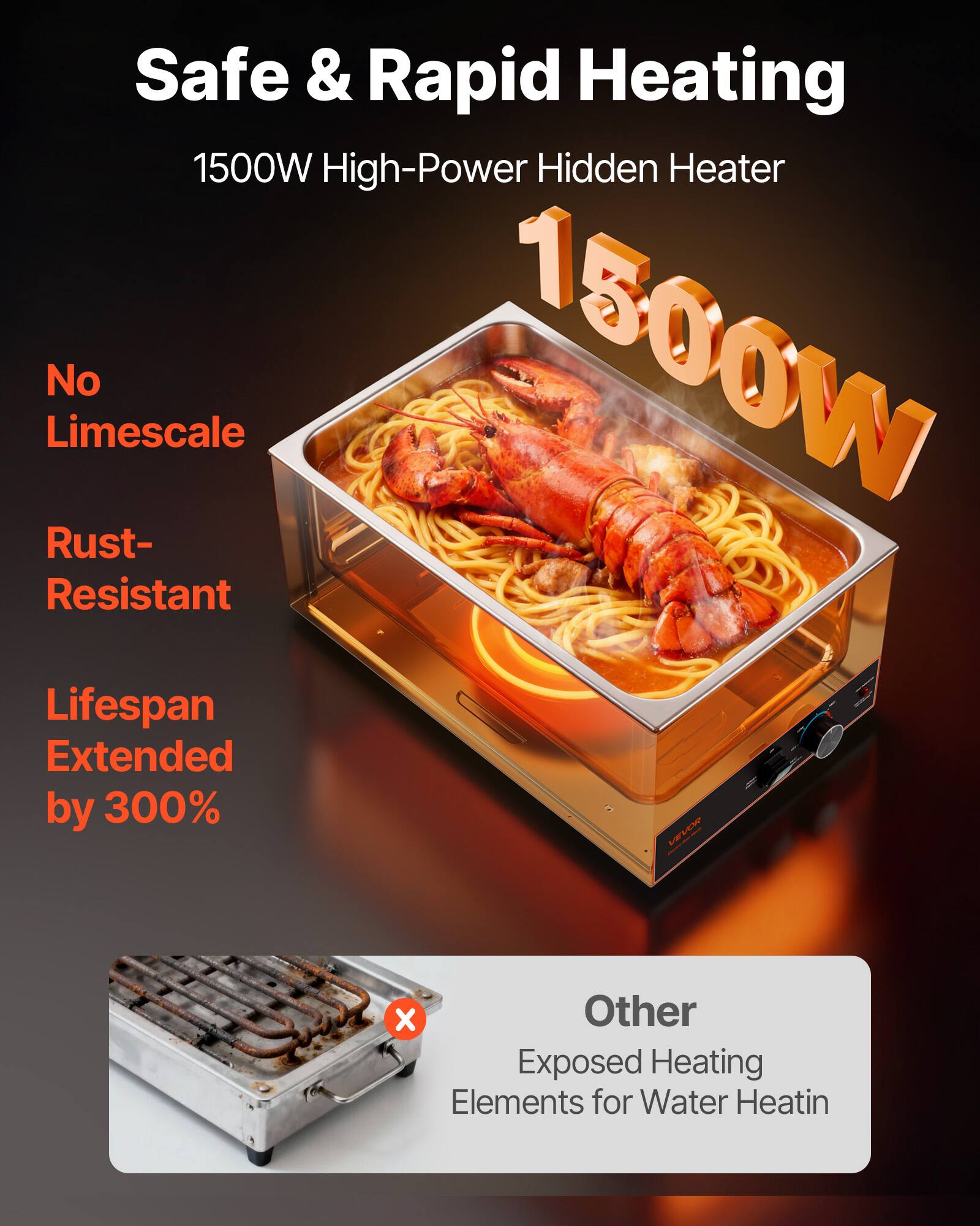 Safe & Rapid Heating  
1500W High-Power Hidden Heater  
No Limescale  
Rust-Resistant  
Lifespan Extended by 300%  

Other Exposed Heating Elements for Water Heating