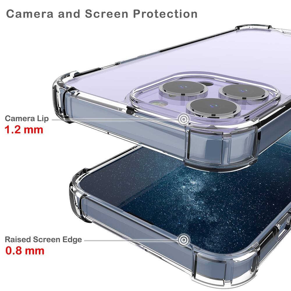 Camera and Screen Protection

Camera Lip 1.2 mm

Raised Screen Edge 0.8 mm