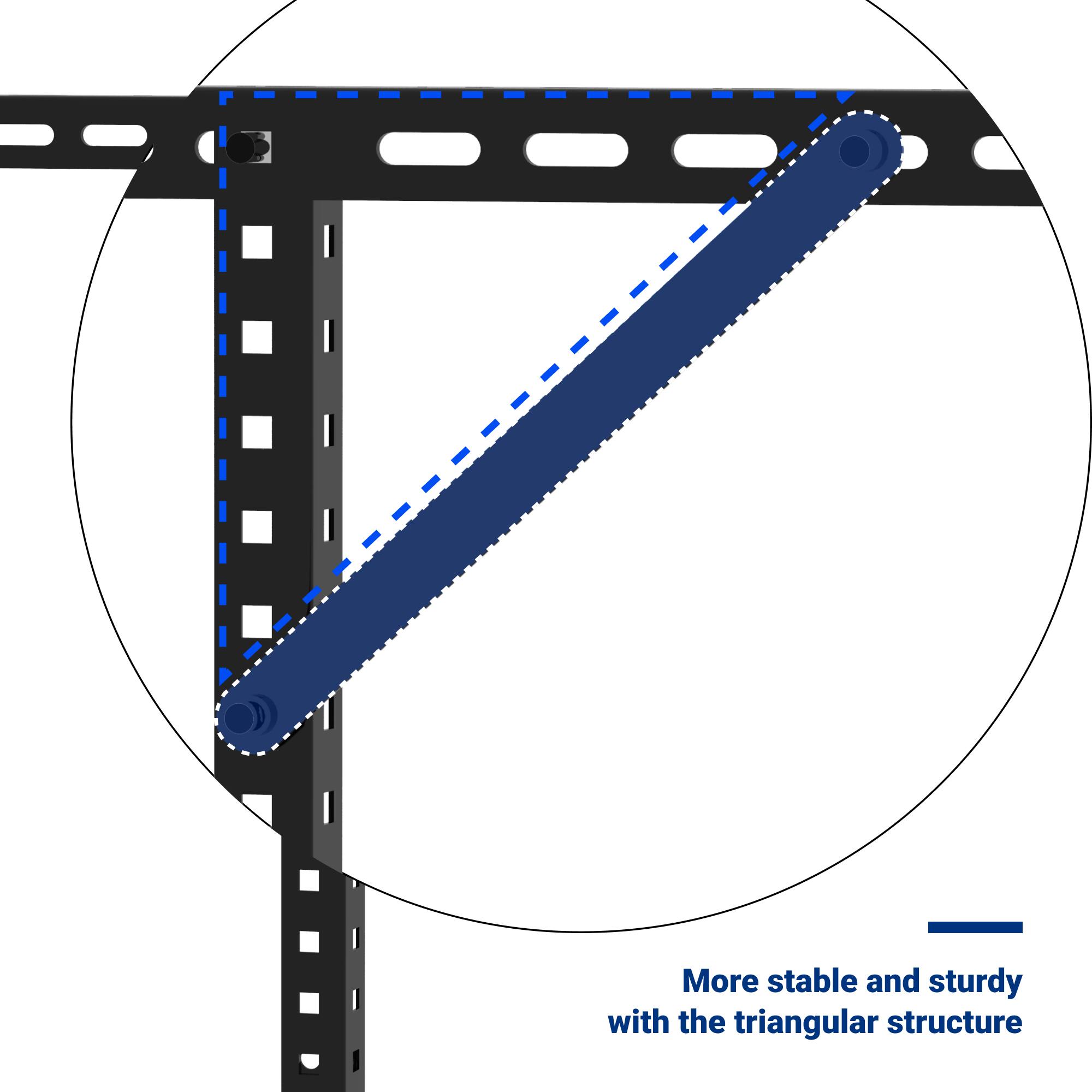 More stable and sturdy with the triangular structure