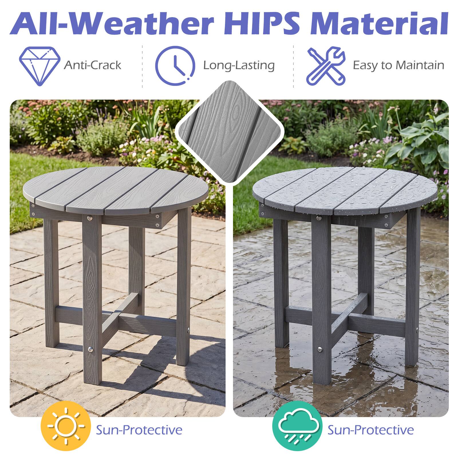 All-Weather HIPS Material  
Anti-Crack  
Long-Lasting  
Easy to Maintain  
Sun-Protective