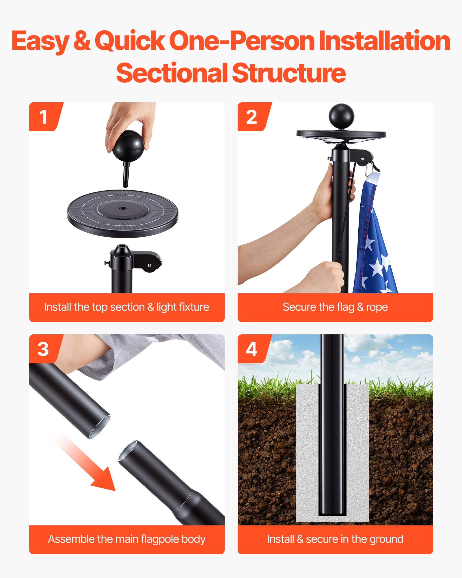 Easy & Quick One-Person Installation Sectional Structure

1. Install the top section & light fixture
2. Secure the flag & rope
3. Assemble the main flagpole body
4. Install & secure in the ground