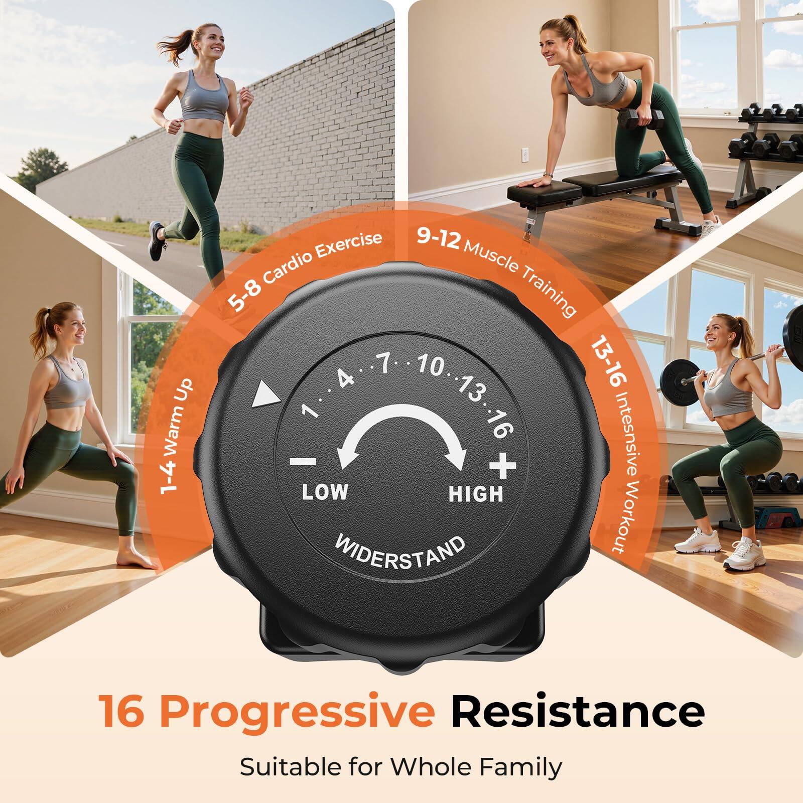 Up Warm 1-4 Exercise 5-8 Cardio 9-12 Muscle Training 13-16 Intensive Workout 16 Progressive Resistance Suitable for Whole Family