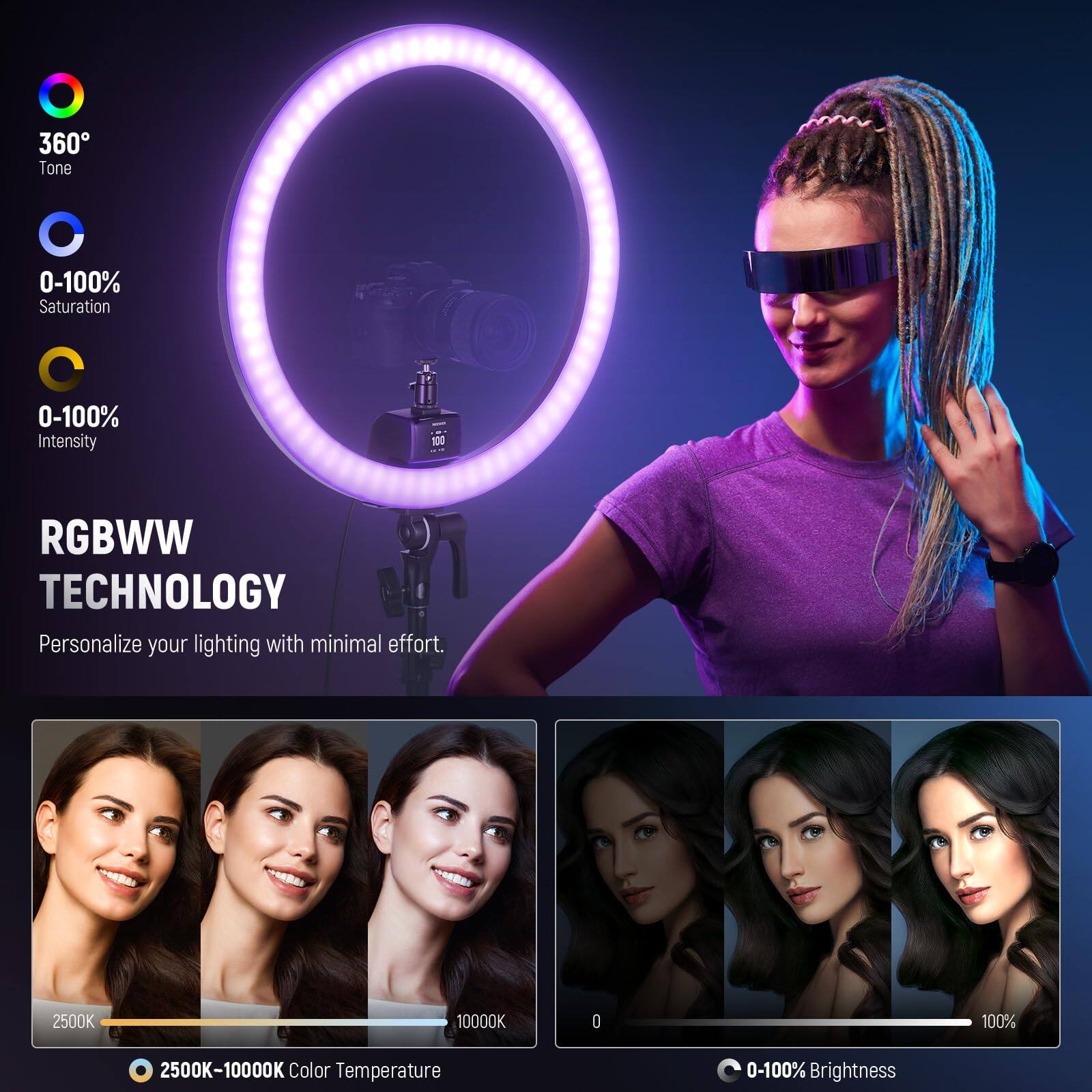 360° Tone  
0-100% Saturation  
0-100% Intensity  

RGBWW TECHNOLOGY  
Personalize your lighting with minimal effort.  

2500K-10000K Color Temperature  
0-100% Brightness