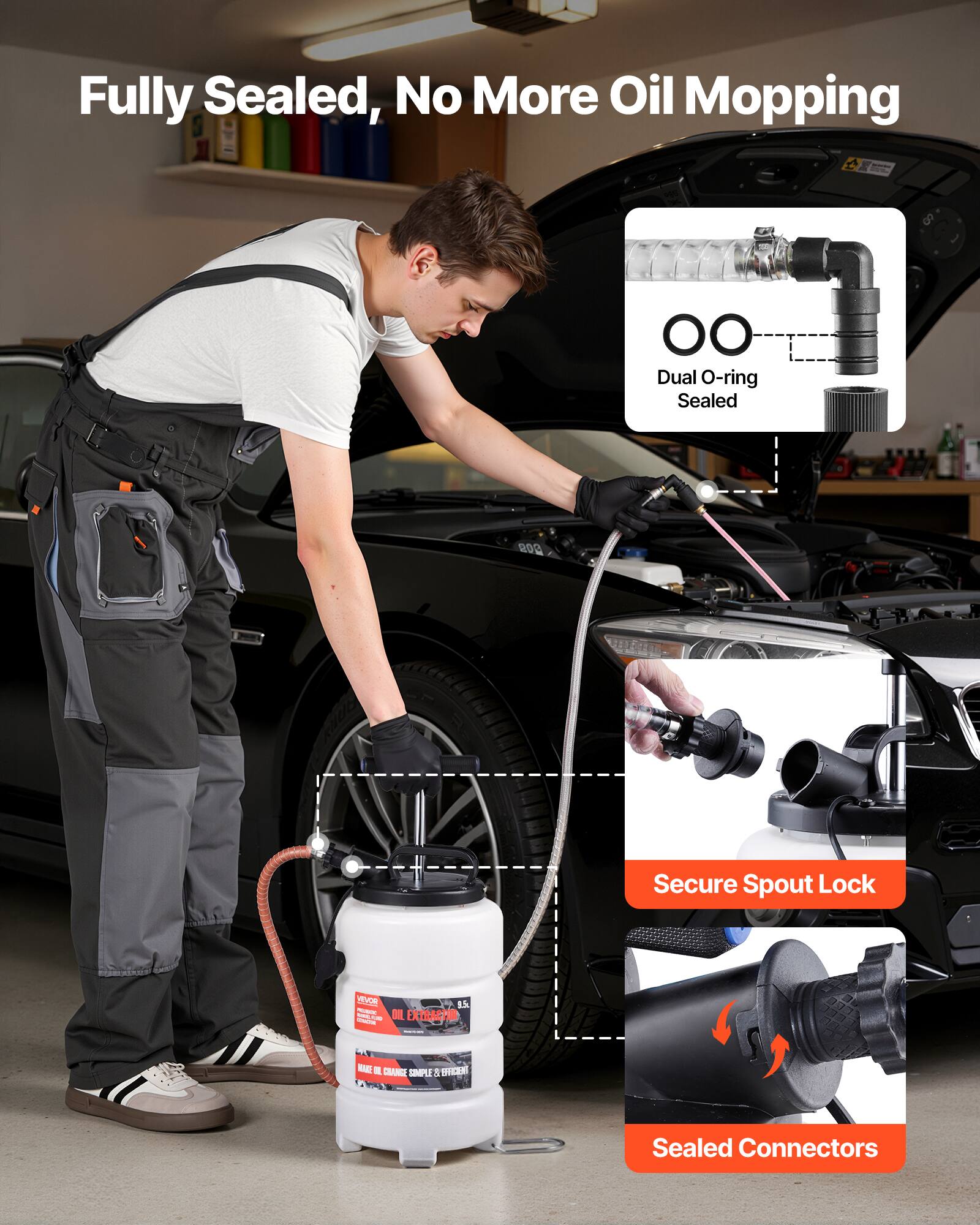 Fully Sealed, No More Oil Mopping

- Dual O-ring Sealed
- Secure Spout Lock
- Sealed Connectors