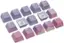 Alt View 13. Higround - APEX Legends 68 Key Artisan PBT Keycaps - Nessie.