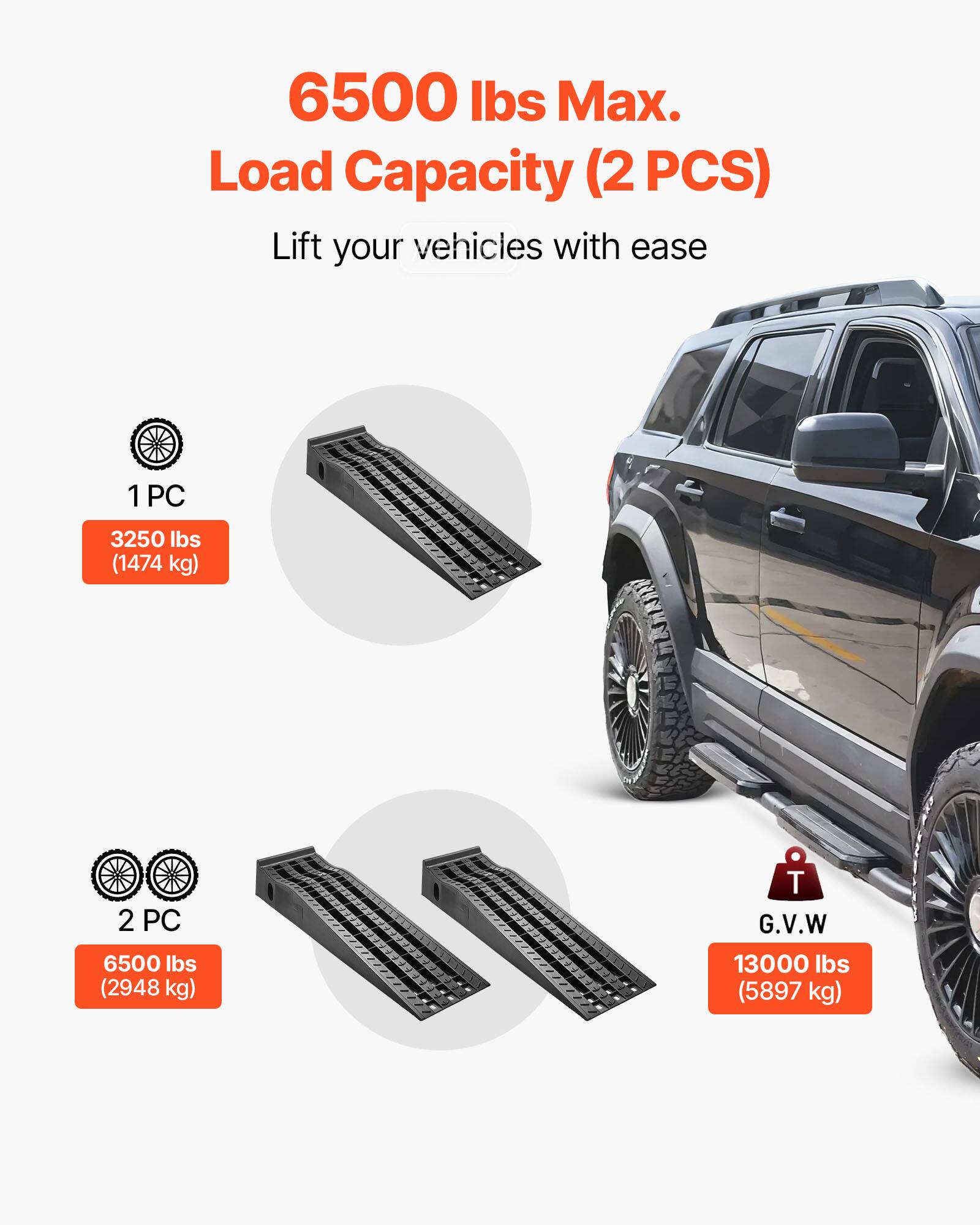 6500 lbs Max. Load Capacity (2 PCS)  
Lift your vehicles with ease

1PC  
3250 lbs (1474 kg)

2 PC  
6500 lbs (2948 kg)

T G.V.W  
13000 lbs (5897 kg)