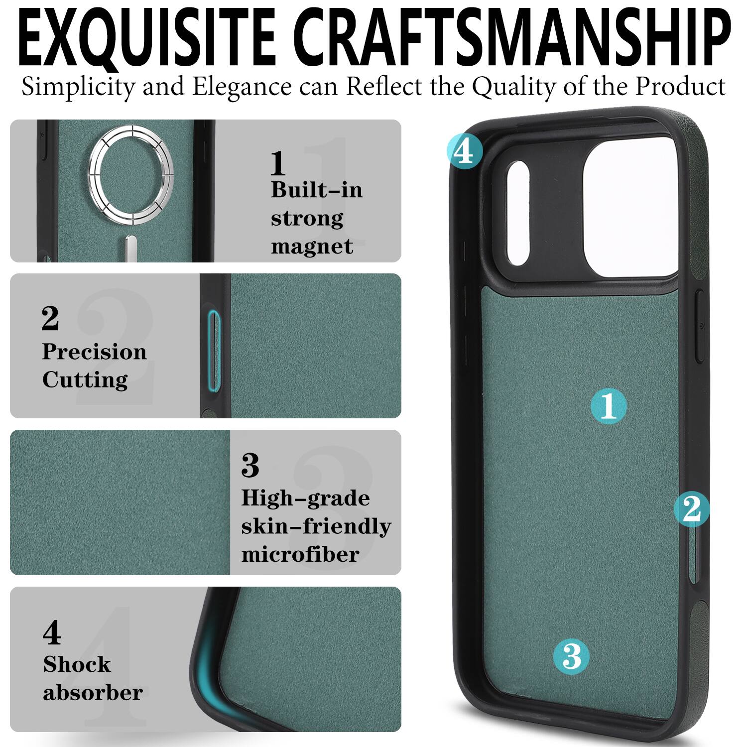 EXQUISITE CRAFTSMANSHIP  
Simplicity and Elegance can Reflect the Quality of the Product

1. Built-in strong magnet  
2. Precision Cutting  
3. High-grade skin-friendly microfiber  
4. Shock absorber