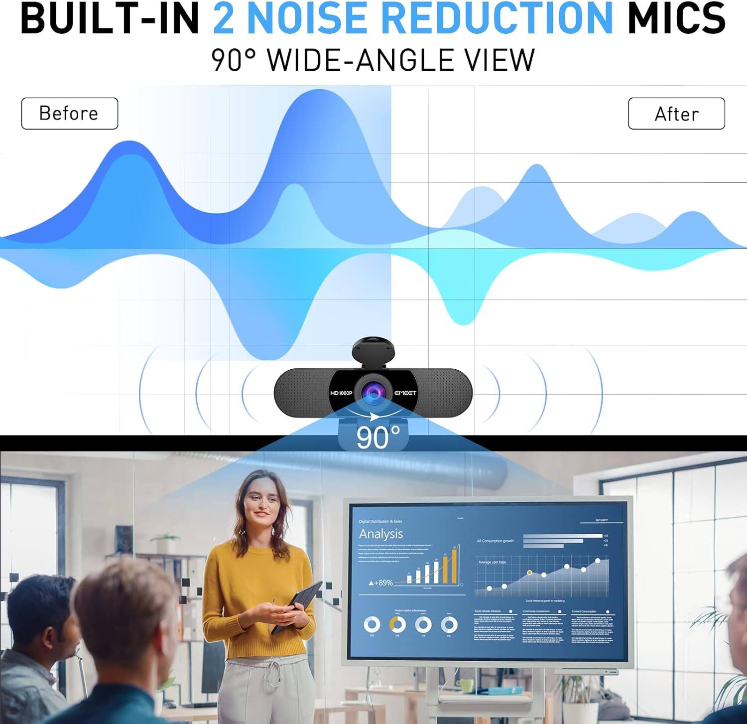 BUILT-IN 2 NOISE REDUCTION MICS  
90° WIDE-ANGLE VIEW  

Before  
After  

Analysis  
+89%  

90°