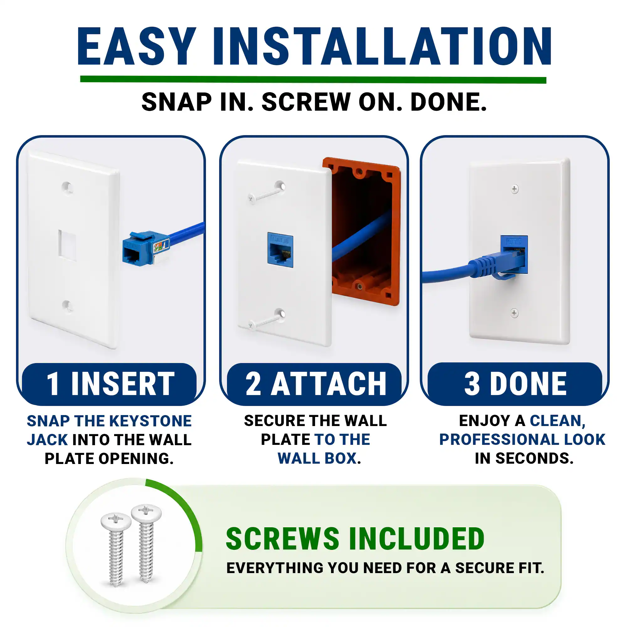 EASY INSTALLATION SNAP IN. SCREW ON. DONE.  
1 INSERT SNAP THE KEYSTONE JACK INTO THE WALL PLATE OPENING.  
2 ATTACH SECURE THE WALL PLATE TO THE WALL BOX.  
3 DONE ENJOY A CLEAN, PROFESSIONAL LOOK IN SECONDS.  
SCREWS INCLUDED EVERYTHING YOU NEED FOR A SECURE FIT.