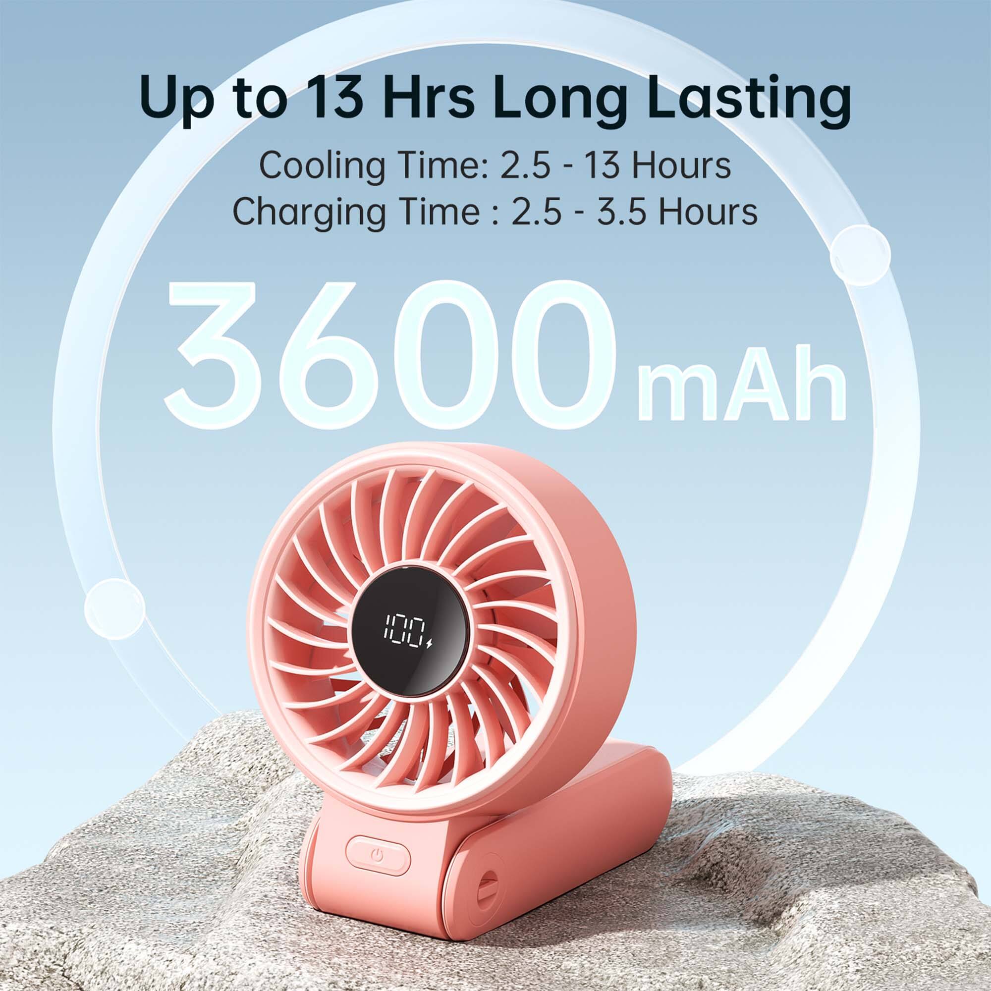 Up to 13 Hrs Long Lasting  
Cooling Time: 2.5 - 13 Hours  
Charging Time: 2.5 - 3.5 Hours  
3600 mAh