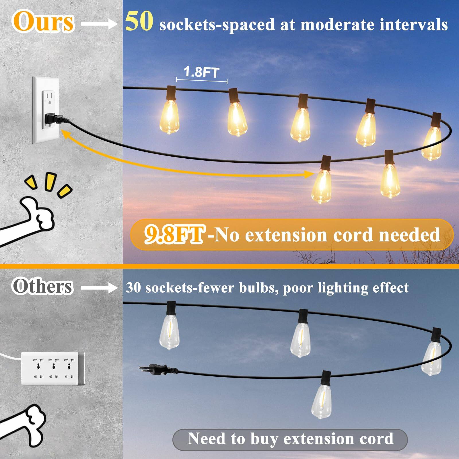 **Ours:**
- 50 sockets-spaced at moderate intervals
- 1.8FT
- 9.8FT-No extension cord needed

**Others:**
- 30 sockets-fewer bulbs, poor lighting effect
- Need to buy extension cord