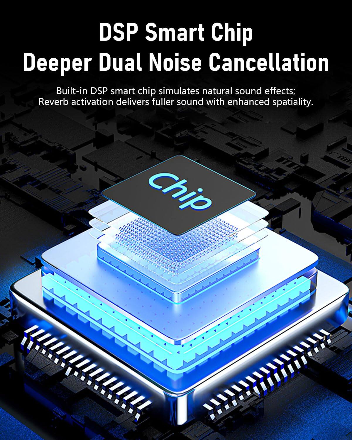 DSP Smart Chip  
Deeper Dual Noise Cancellation  

Built-in DSP smart chip simulates natural sound effects; Reverb activation delivers fuller sound with enhanced spatiality.