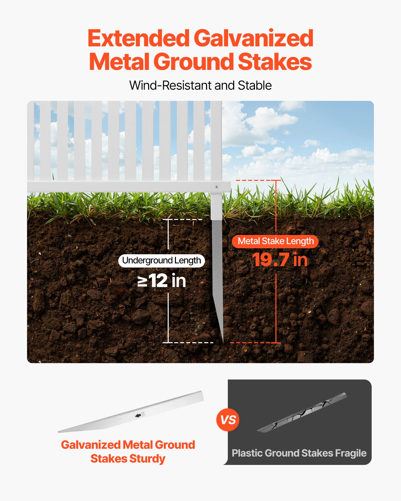 Extended Galvanized Metal Ground Stakes  
Wind-Resistant and Stable  

Underground Length ≥12 in  
Metal Stake Length 19.7 in  

VS  

Galvanized Metal Ground Stakes Sturdy  
Plastic Ground Stakes Fragile