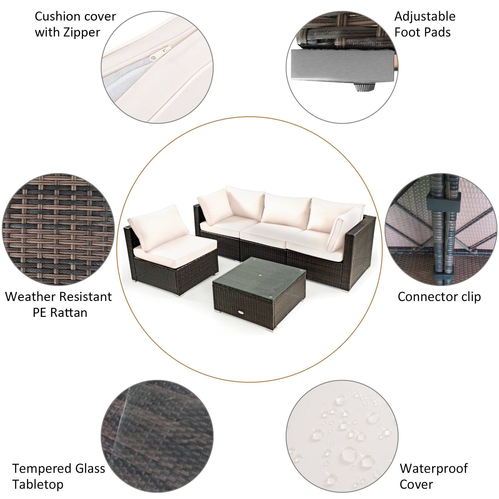 - Cushion cover with Zipper
- Adjustable Foot Pads
- Weather Resistant PE Rattan
- Connector clip
- Tempered Glass Tabletop
- Waterproof Cover