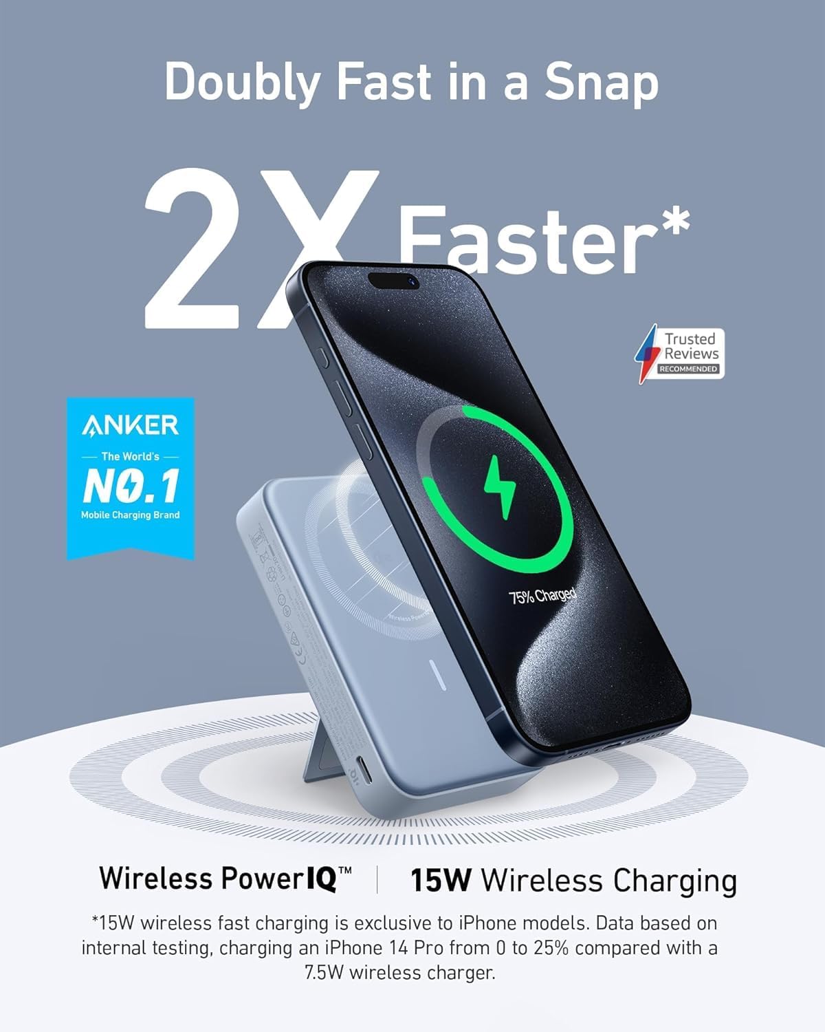 Doubly Fast in a Snap 2X Faster* Trusted Reviews RECOMMENDED ANKER The World's NO.1 Mobile Charging Brand 75% Charged Wireless PowerIQ 15W Wireless Charging *15W wireless fast charging is exclusive to iPhone models. Data based on internal testing, charging an iPhone 14 Pro from 0 to 25% compared with a 7.5W wireless charger.