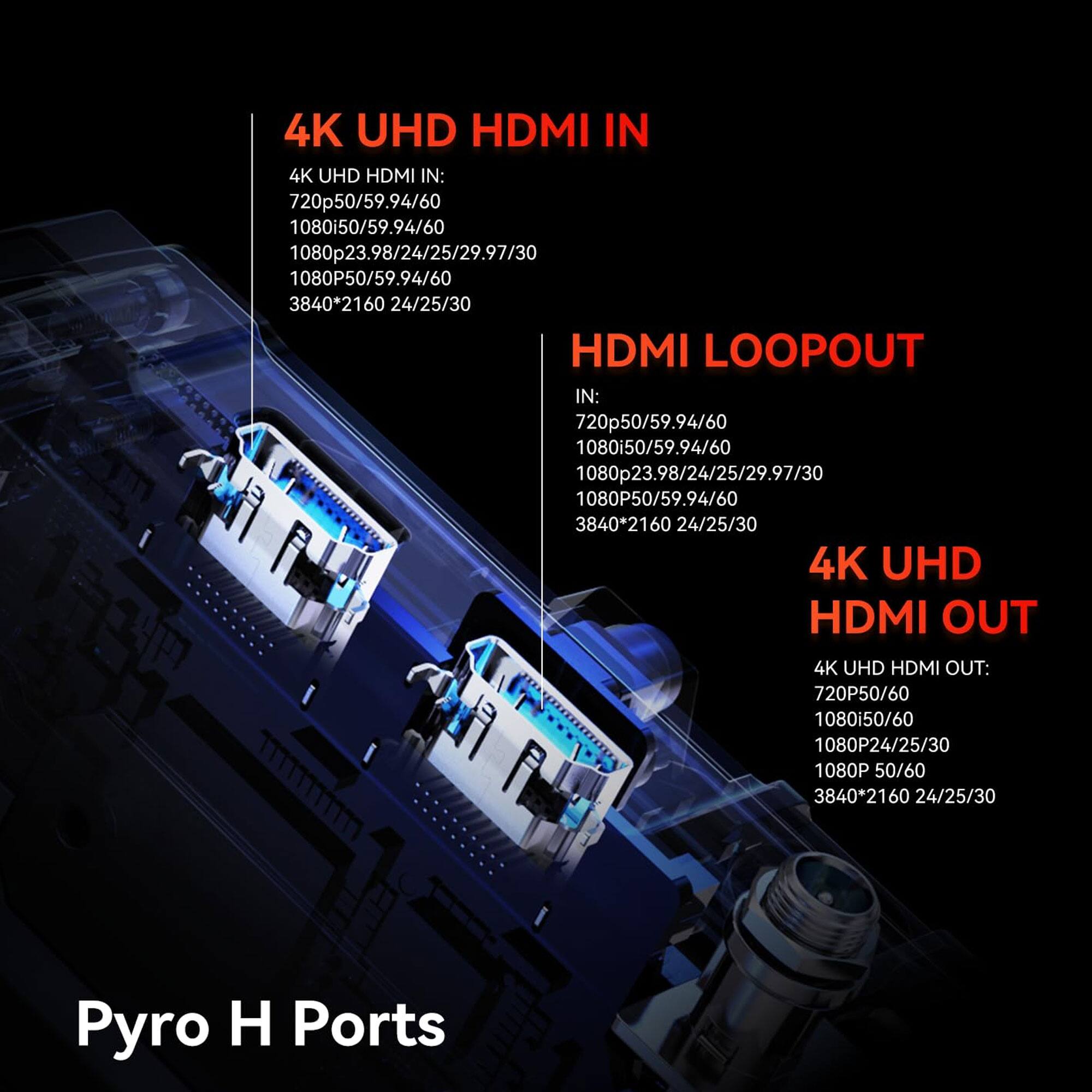 4K UHD HDMI IN:  
720p50/59.94/60  
1080i50/59.94/60  
1080p23.98/24/25/29.97/30  
1080p50/59.94/60  
3840*2160 24/25/30  

HDMI LOOPOUT IN:  
720p50/59.94/60  
1080i50/59.94/60  
1080p23.98/24/25/29.97/30  
1080p50/59.94/60  
3840*2160 24/25/30  

4K UHD HDMI OUT:  
720p50/60  
1080i50/60  
1080p24/25/30  
1080p5