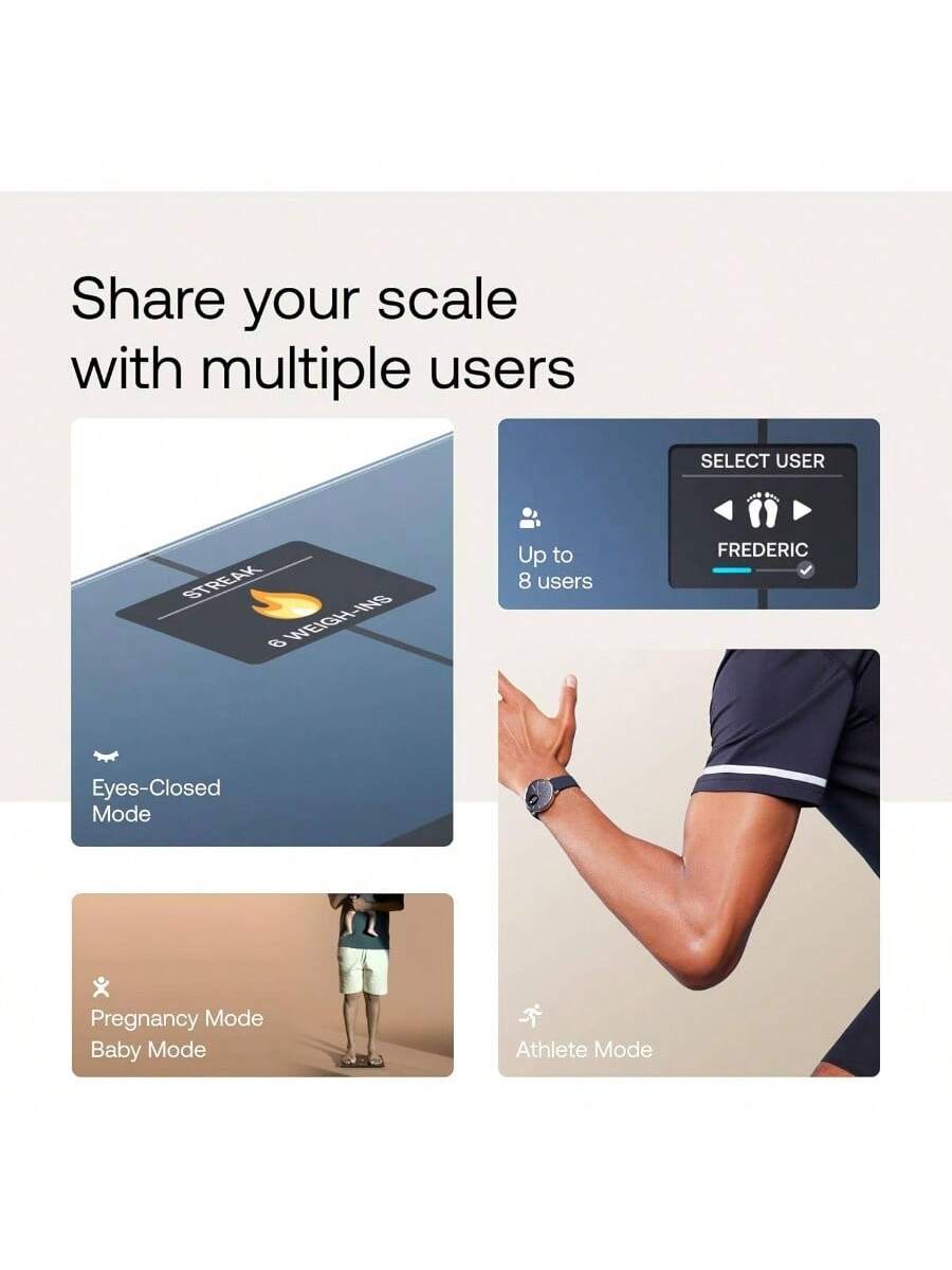 Share your scale with multiple users

- Up to 8 users
- Eyes-Closed Mode
- Pregnancy Mode
- Baby Mode
- Athlete Mode

SELECT USER
FREDERIC