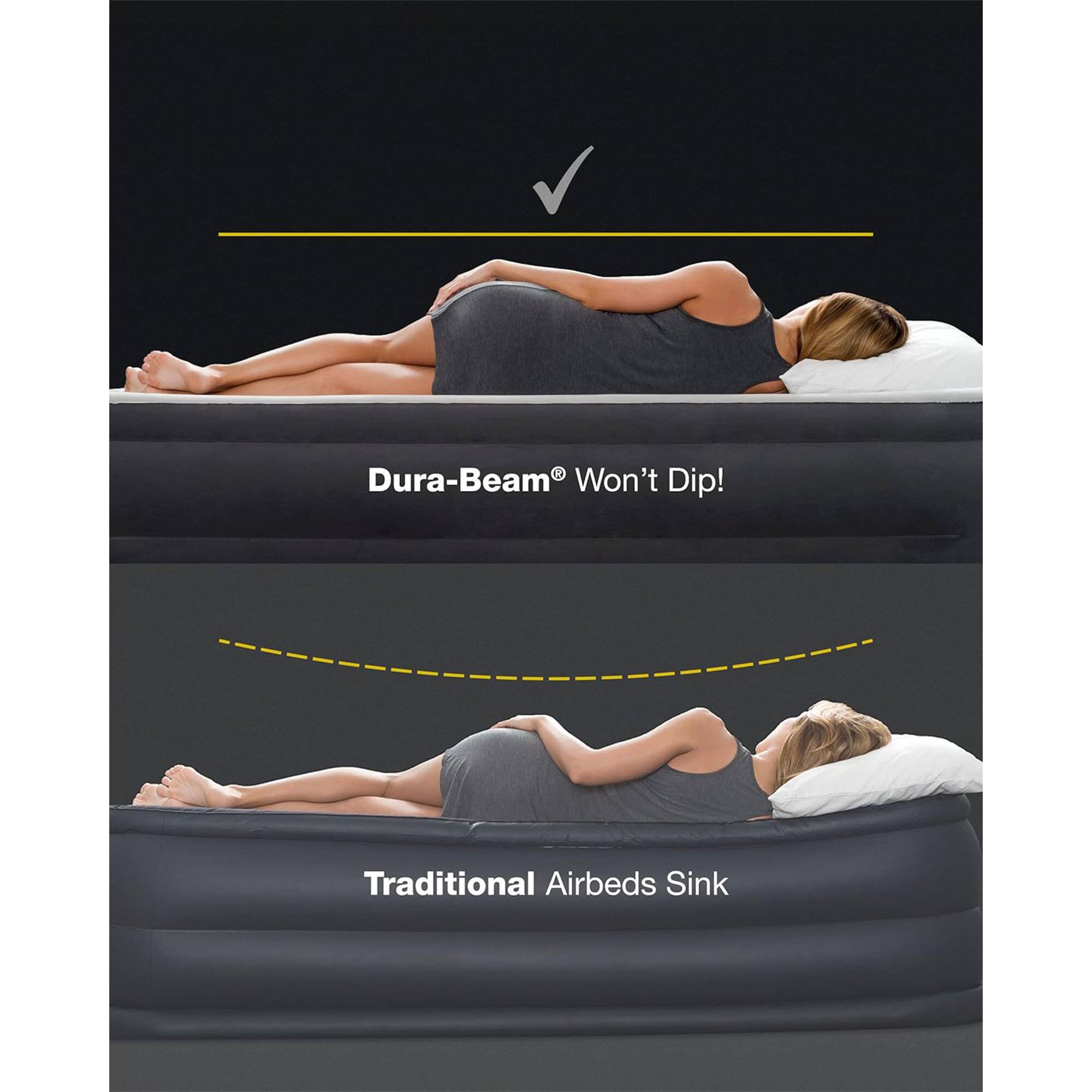 Dura-Beam® Won't Dip!

Traditional Airbeds Sink