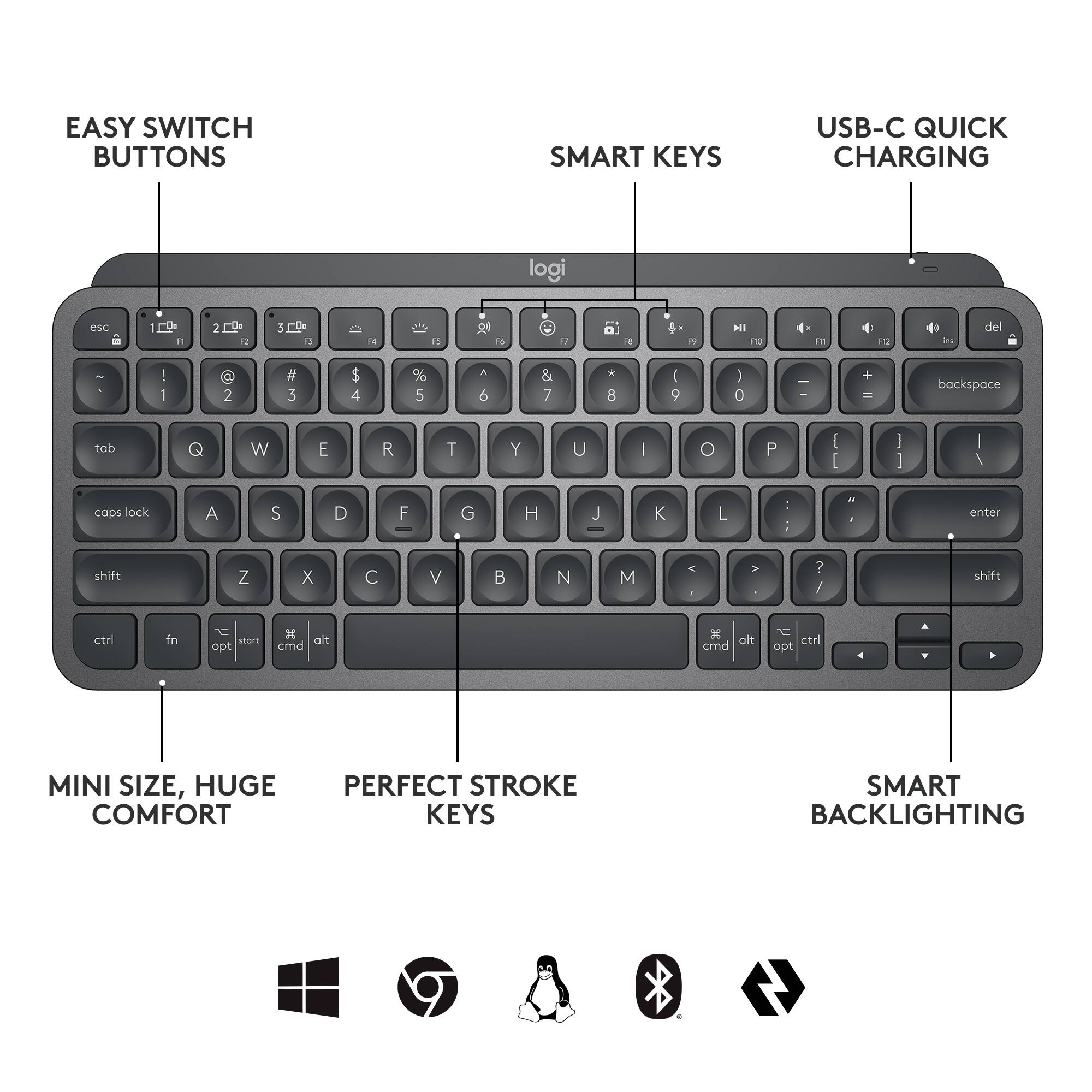 EASY SWITCH BUTTONS  
SMART KEYS  
USB-C QUICK CHARGING  

logi eSC 109  

29 12 3 3 15 da 15  s 12 F1 1N HI 10 " F2 4 i del - I I 2 # 3 $ 4 % 5 . 6 & 7 * 8  9 ] 0 - - + - backspace tab Q W E R T Y U I O P I i I ] ete / caps lock A S D F G H J K L : : N I enter shift Z X C V  N M < - V d ? / shift ctrl fn ser opt x ait cmd x alt cmd ctri opt  

MINI SIZE, HUGE COMFORT  
PERFECT STROKE KEYS  
SMART BACKLIGHTING