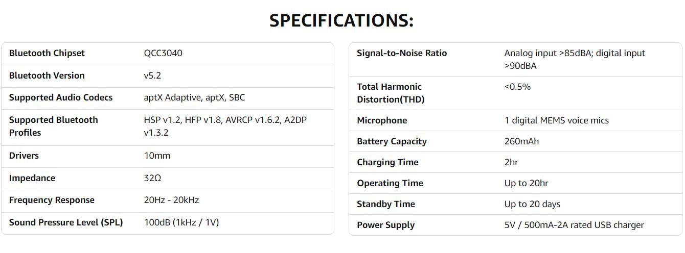 Sure, here is the corrected and grouped text from the image:

---

**SPECIFICATIONS:**

- **Bluetooth Chipset:** QCC3040
- **Bluetooth Version:** v5.2
- **Supported Audio Codecs:** aptX Adaptive, aptX, SBC
- **Supported Bluetooth Profiles:** HSP v1.2, HFP v1.8, AVRCP v1.6.2, A2DP v1.3.2
- **Drivers:** 10mm
- **Impedance:** 32Ω
- **Frequency Response:** 20Hz - 20kHz
- **Sound Pressure Level (SPL):** 100dB (1kHz / 1V)
- **Signal-to-Noise Ratio:** Analog input >85dBA; digital input >90dBA
- **Total Harmonic Distortion (THD):** <0.5%
- **Microphone:** 1 digital MEMS voice mic
- **Battery Capacity:** 260mAh
- **Charging Time:** 2hr
- **Operating Time:** Up to 20hr
- **Standby Time:** Up to 20 days
