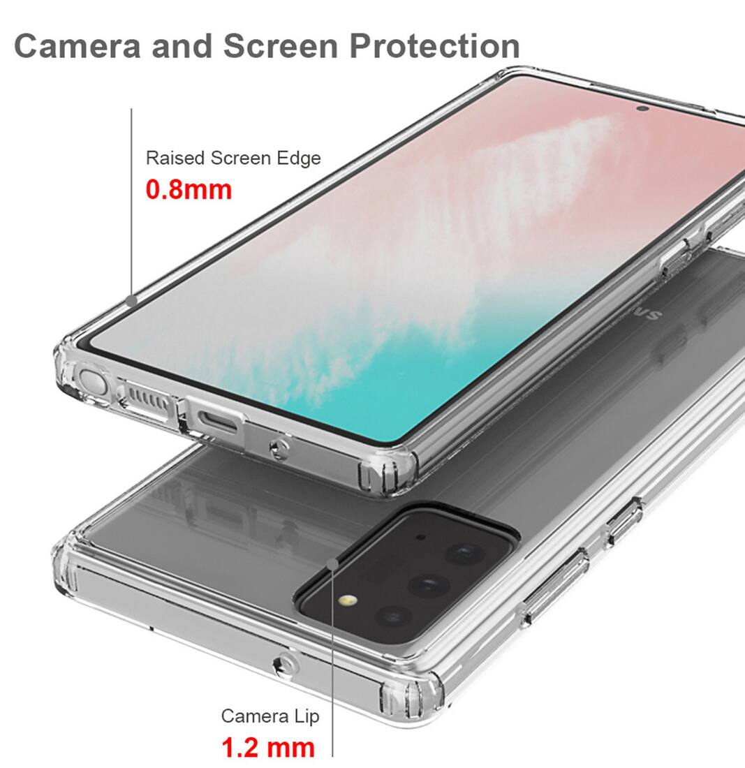 Camera and Screen Protection

Raised Screen Edge 0.8mm

Camera Lip 1.2 mm