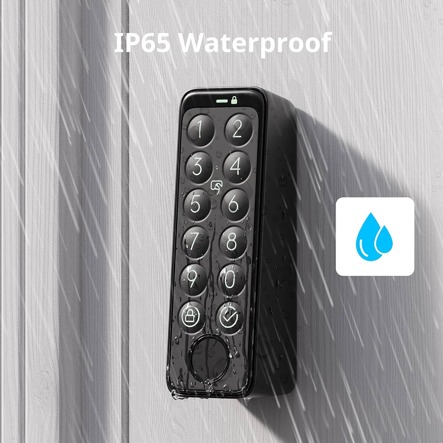 IP65 Waterproof - 1 3 5 7 9 2 ; 4 S 6 8 0 0