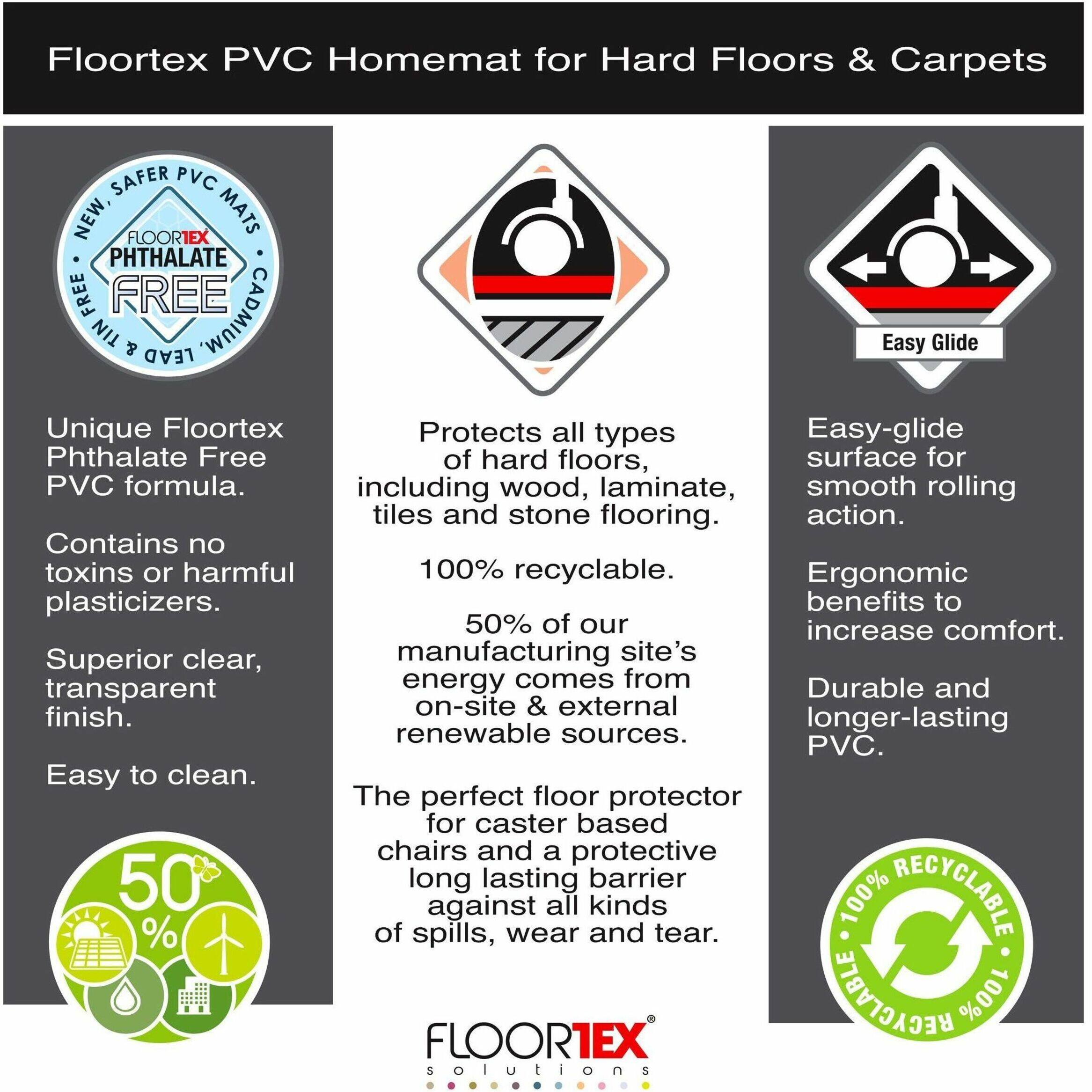 Alt View 27. Floortex - Homemat Multi-Purpose Floor Protector 30'' x 48'' - Clear.