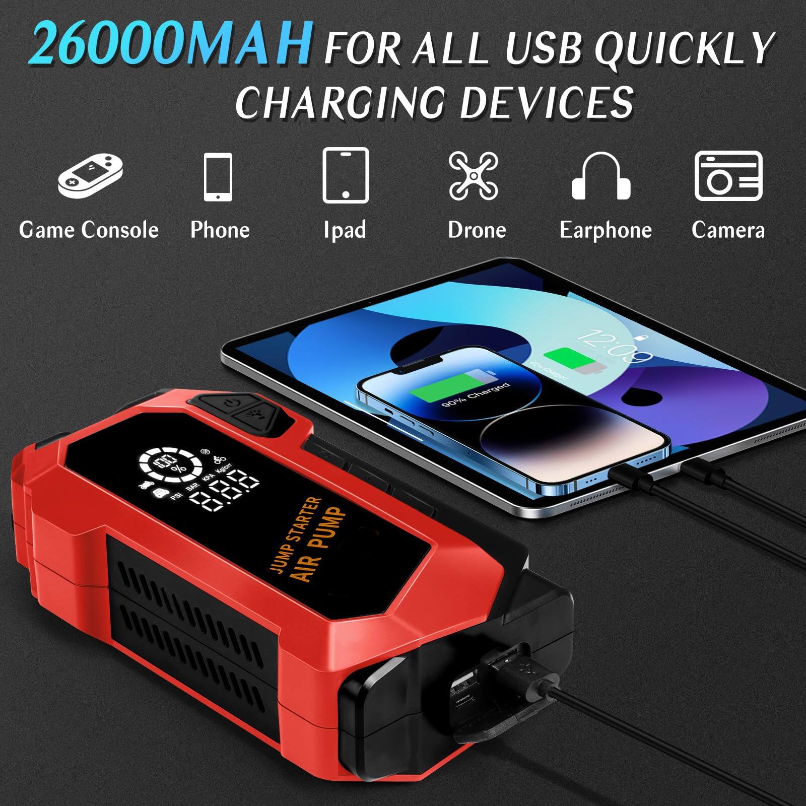 26000MAH FOR ALL USB QUICKLY CHARGING DEVICES

Game Console Phone Ipad Drone Earphone Camera

JUMP STARTER AIR PUMP