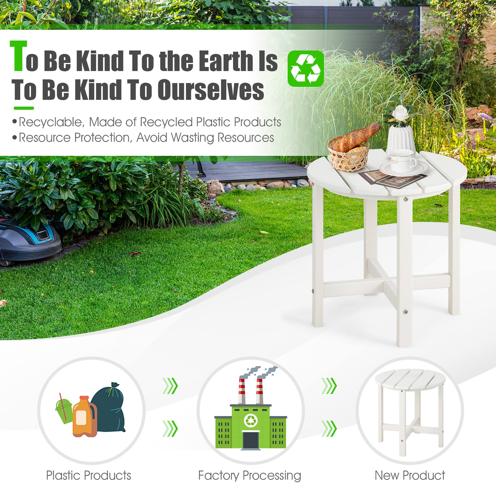 To Be Kind To the Earth Is To Be Kind To Ourselves

Recyclable, Made of Recycled Plastic Products

Resource Protection, Avoid Wasting Resources

Plastic Products

Factory Processing

New Product