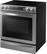 Left. Samsung - Chef Collection Flex Duo 5.8 Cu. Ft. Self-Cleaning Slide-In Electric Convection Induction Range - Stainless steel.