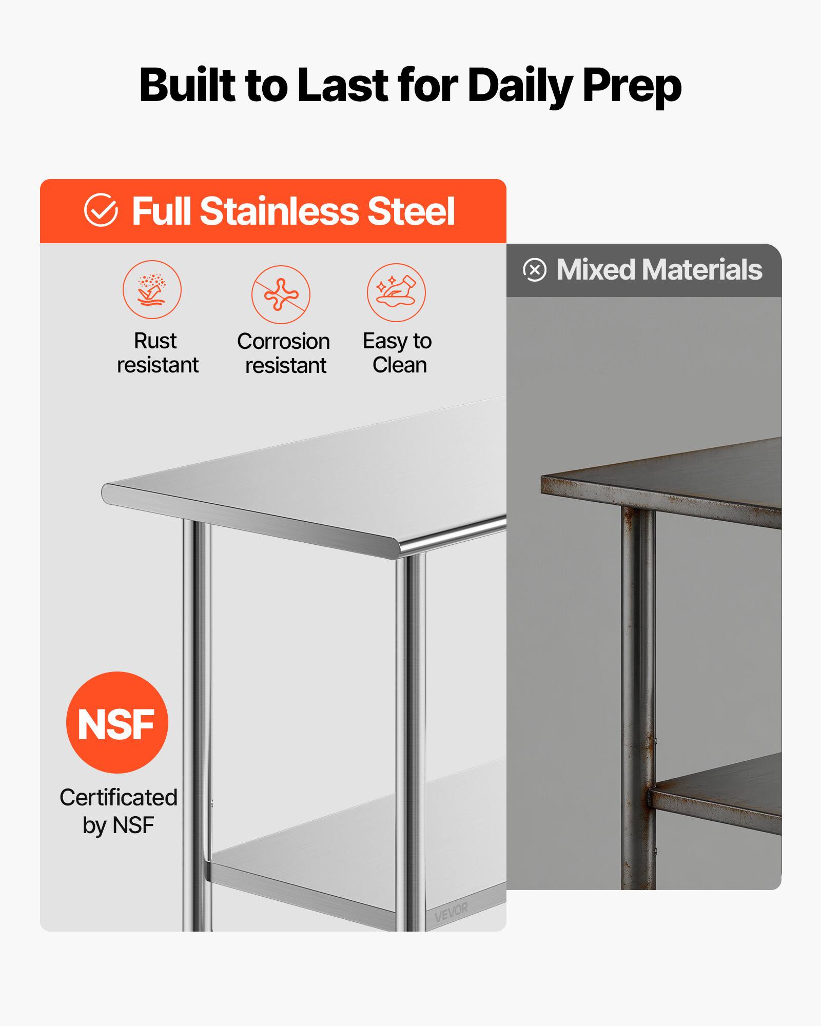 Built to Last for Daily Prep

Full Stainless Steel
- Rust resistant
- Corrosion resistant
- Easy to Clean

Certificated by NSF

Mixed Materials

VEVOR