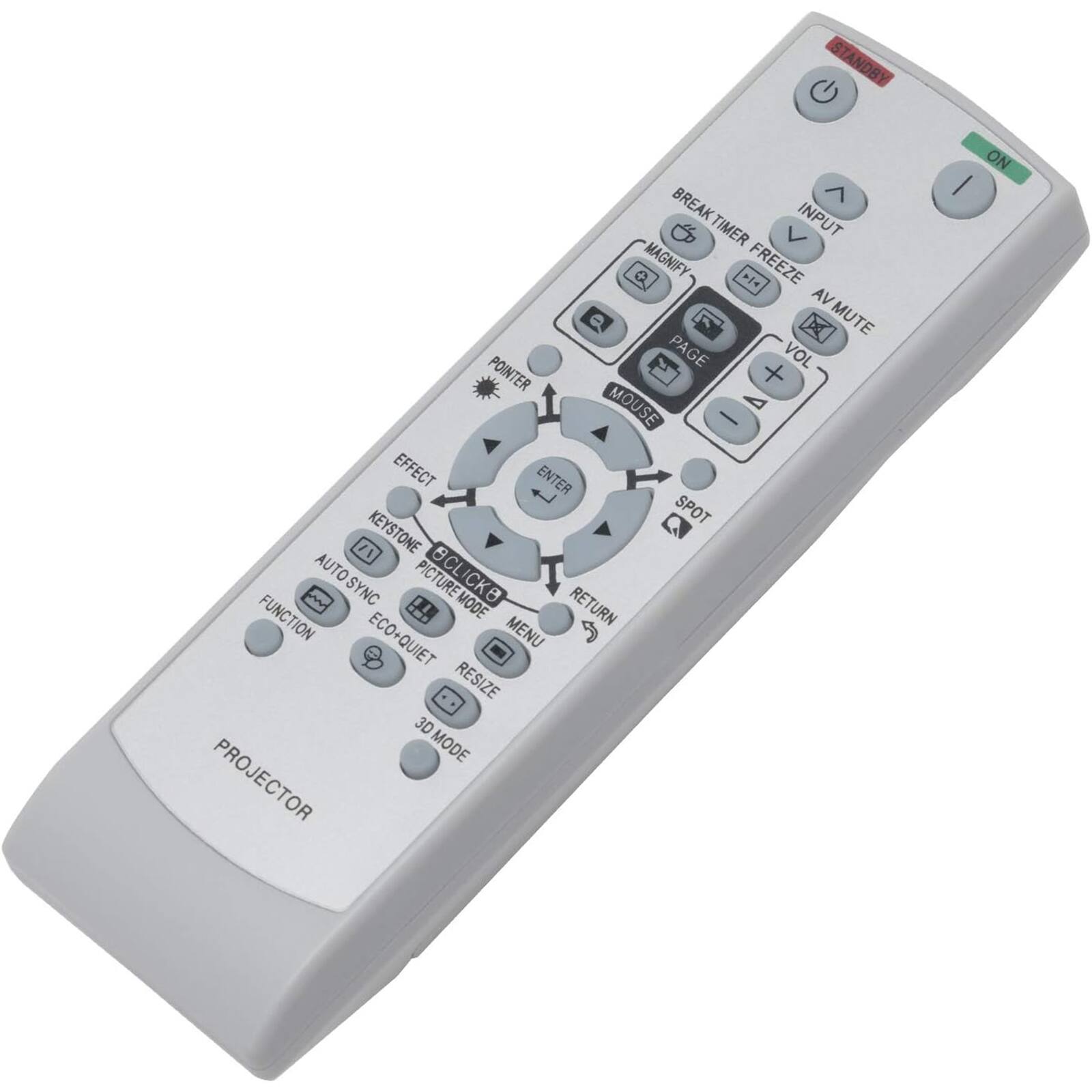 STANDBY BREAK TIMER FREEZE AV MUTE INPUT MAGNIFY PAGE VOL POINTER MOUSE EFFECT SPOT KEYSTONE AUTO SYNC ECO+QUIET MENU RESIZE 3D MODE PROJECTOR ON