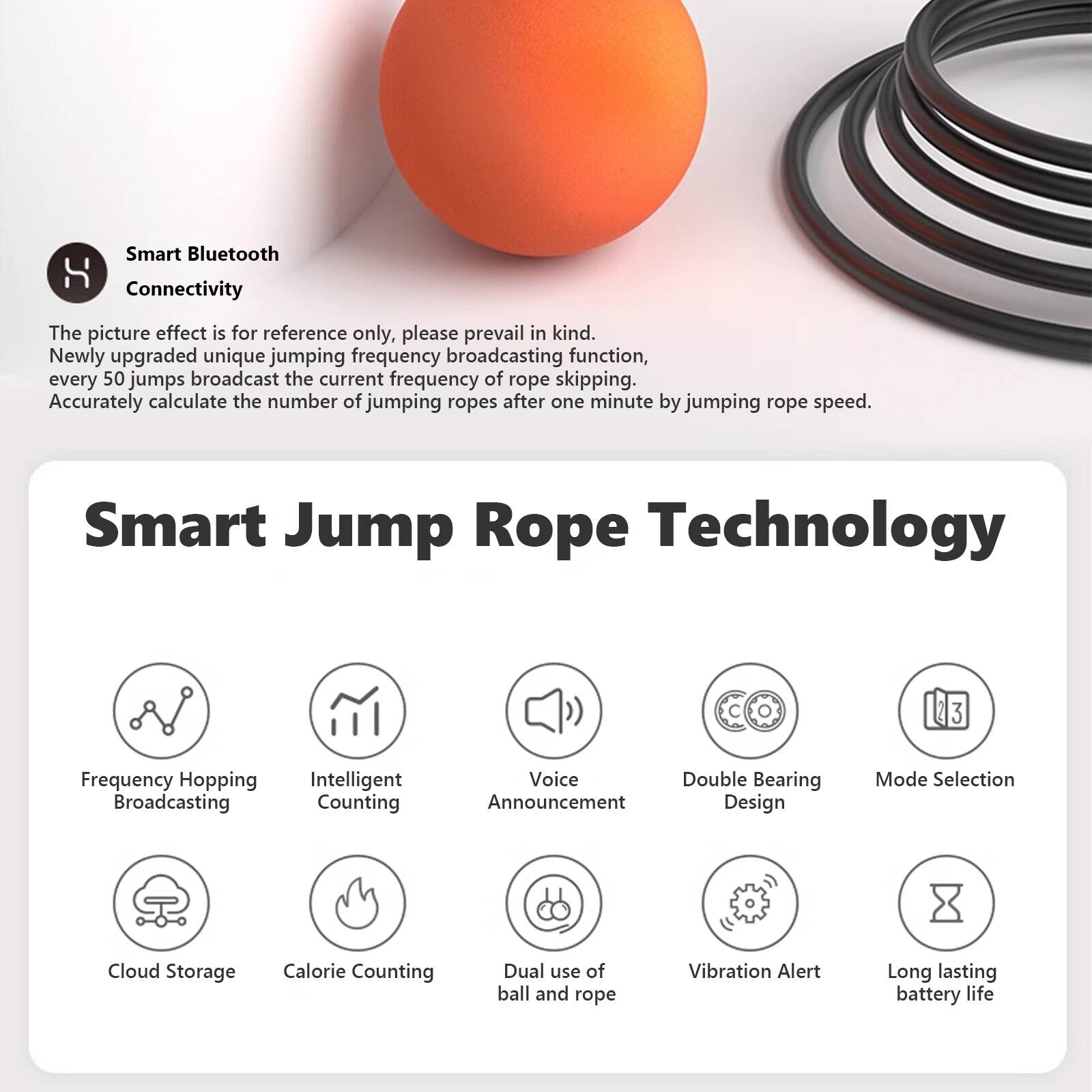 Smart Bluetooth Connectivity

The picture effect is for reference only, please prevail in kind. Newly upgraded unique jumping frequency broadcasting function, every 50 jumps broadcast the current frequency of rope skipping. Accurately calculate the number of jumping ropes after one minute by jumping rope speed.

Smart Jump Rope Technology

- Frequency Hopping Broadcasting
- Intelligent Counting
- Voice Announcement
- Double Bearing Design
- Mode Selection
- Cloud Storage
- Calorie Counting
- Dual use of ball and rope
- Vibration Alert
- Long lasting battery life