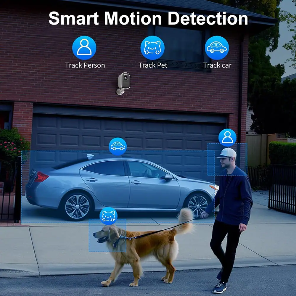 Smart Motion Detection

- Track Person
- Track Pet
- Track Car