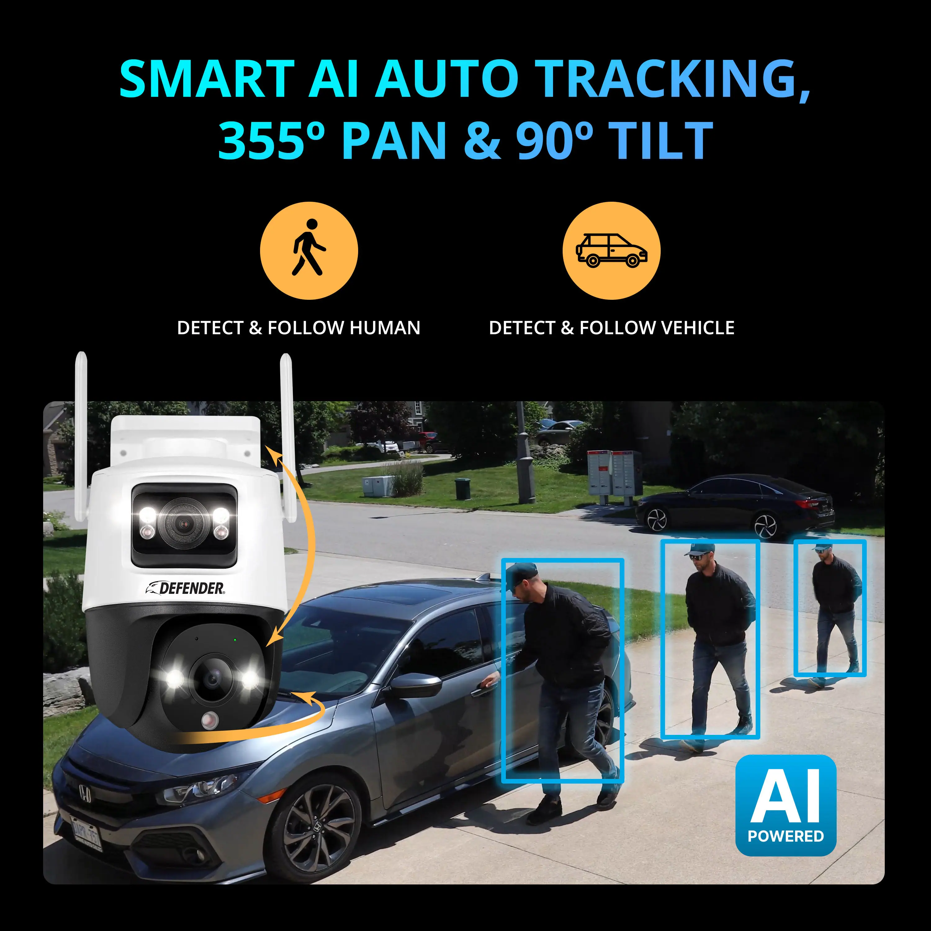The text on the image says "Smart AI Auto Tracking, 355 PAN & 90 TILT Detect & Follow Human Detect & Follow Vehicle Defender. 4 AI Powered."