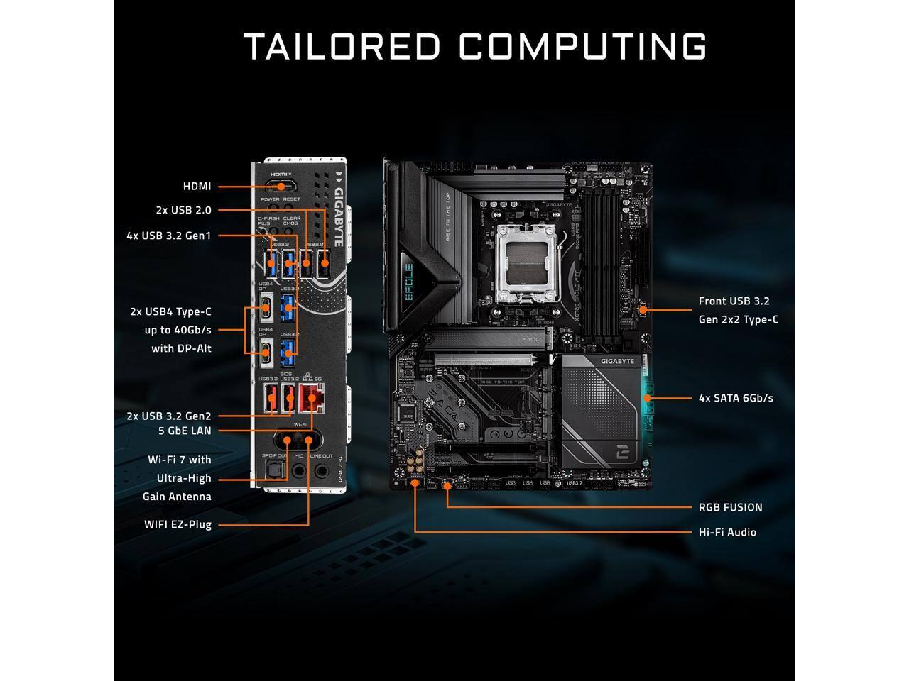 TAILORED COMPUTING

HDMI  
2x USB 2.0  
4x USB 3.2 Gen1  
2x USB4 Type-C up to 40Gb/s with DP-Alt  
RESET CLEAN COMPANY LOSS  
GIGABYTE  
EAGLE  
THE  
GIGABYTE  
Front USB 3.2 Gen 2x2 Type-C  
en  
...  
4x SATA 6Gb/s  
2x USB 3.2 Gen2 5 GbE LAN  
Wi-Fi 7 with Ultra-High Gain Antenna WIFI EZ-Plug  
196/1  
LESD  
LESS  
c.cazu  
RGB FUSION Hi-Fi Audio