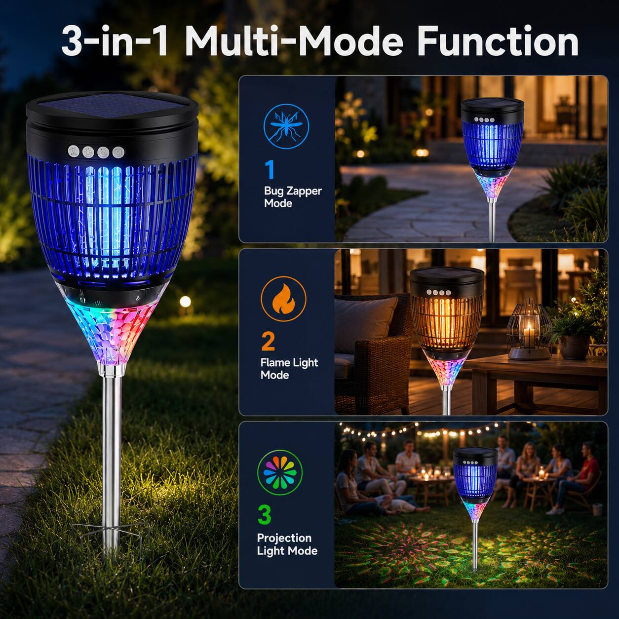 3-in-1 Multi-Mode Function

1. Bug Zapper Mode
2. Flame Light Mode
3. Projection Light Mode