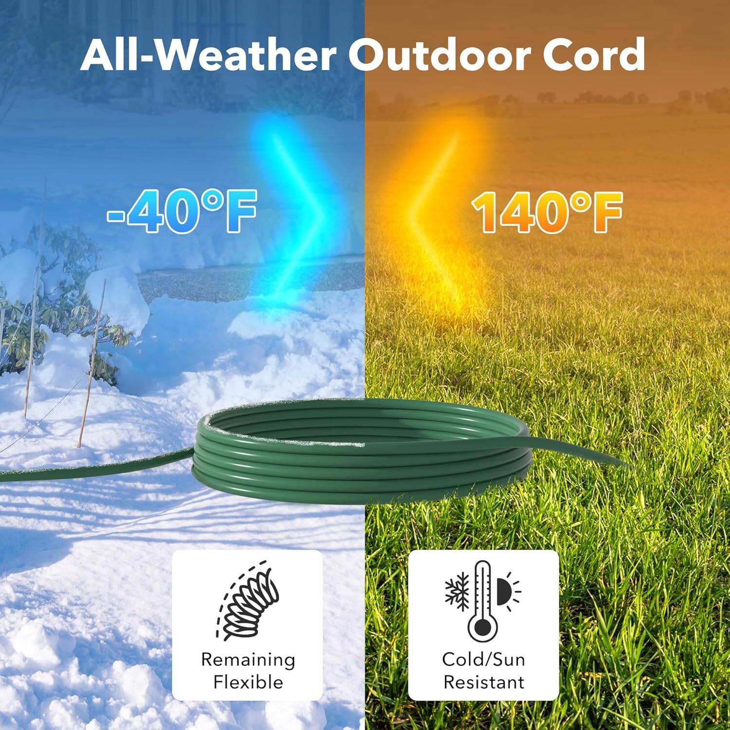 All-Weather Outdoor Cord

-40°F to 140°F

Remaining Flexible

Cold/Sun Resistant